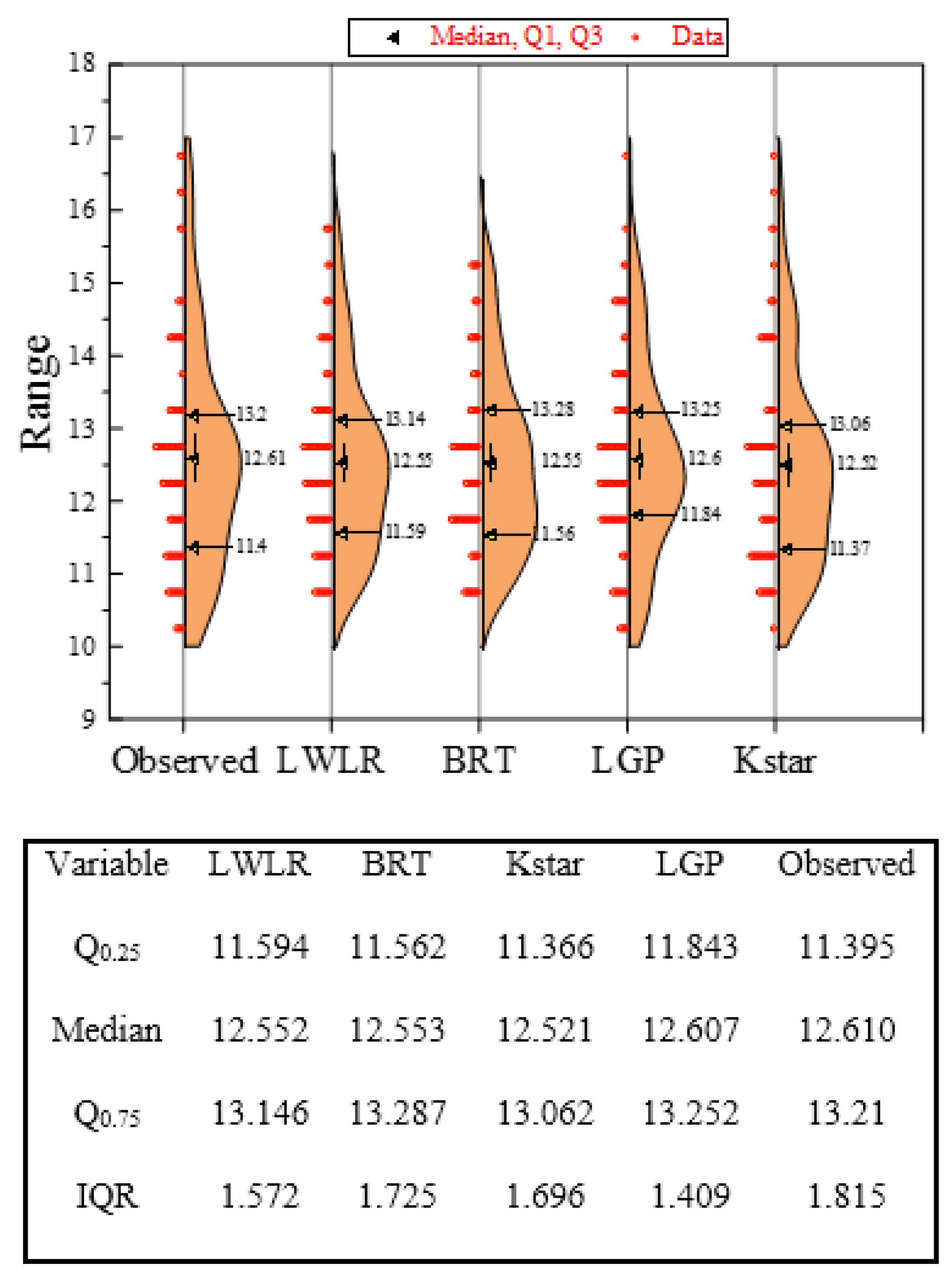 Applsci 12 07101 g008