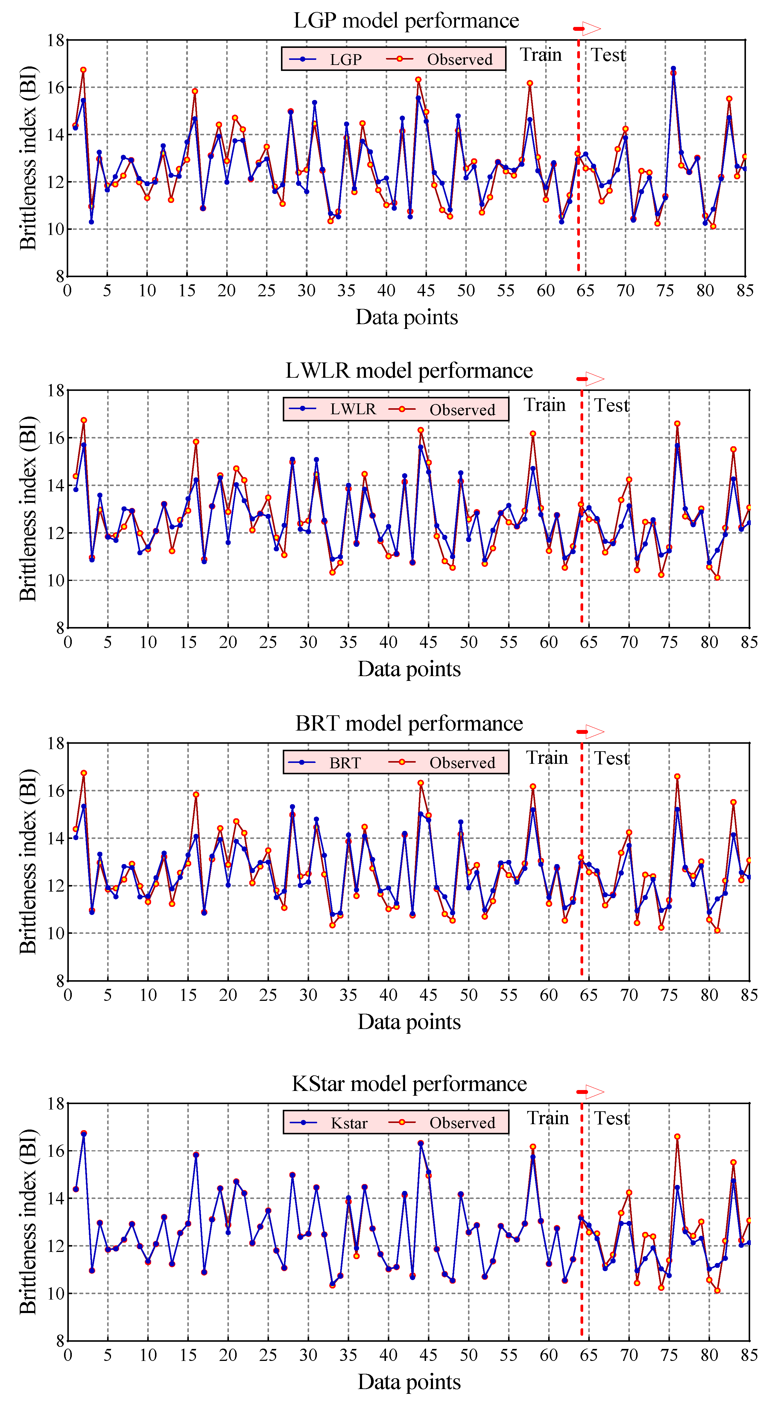 Applsci 12 07101 g009