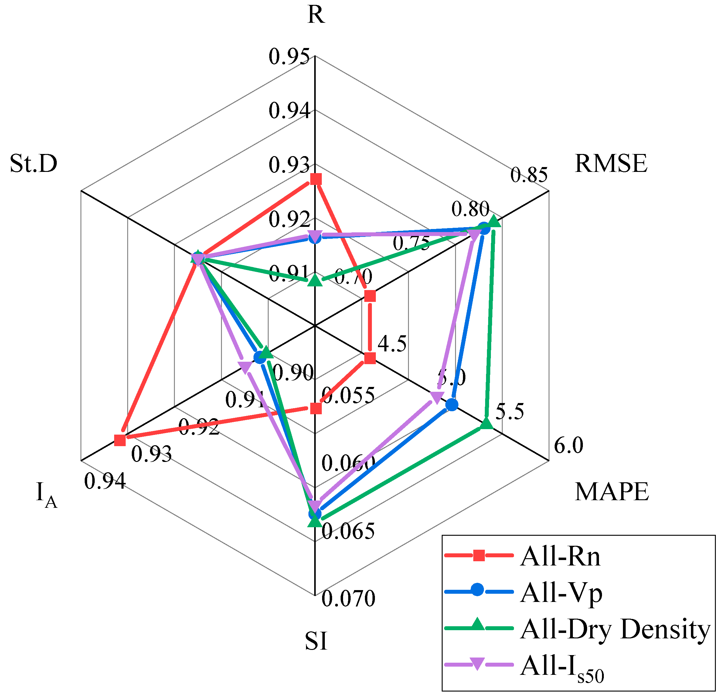 Applsci 12 07101 g012