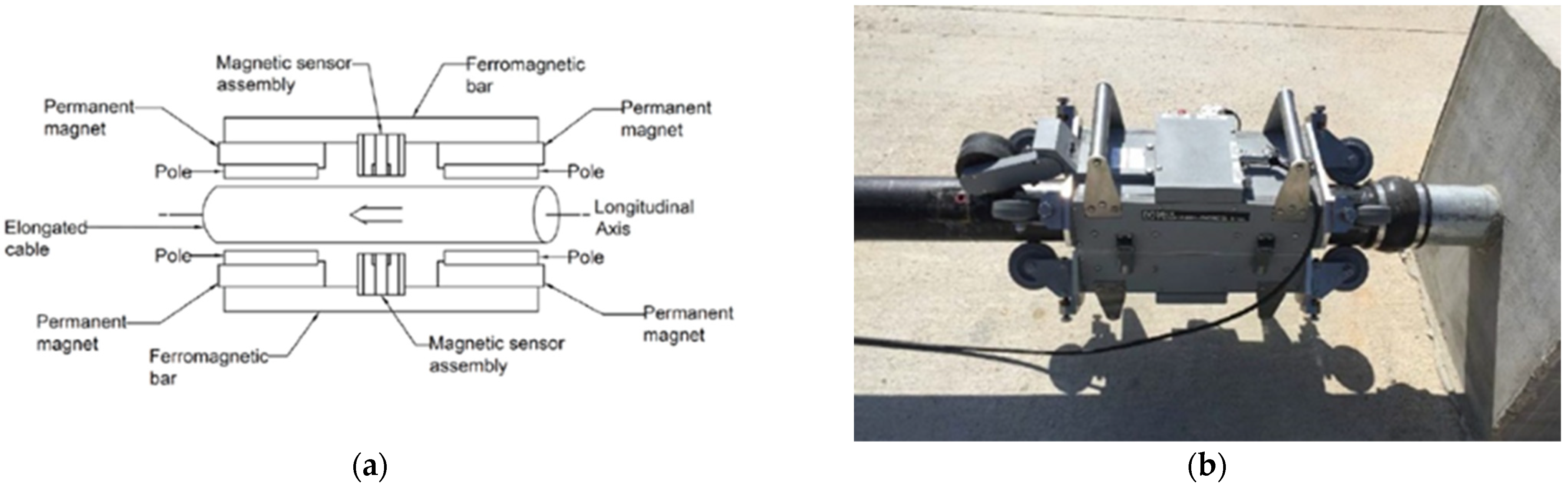 Applsci 12 07103 g007a 550