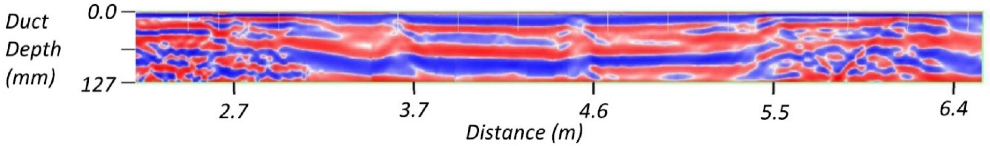 Applsci 12 07103 g008 550