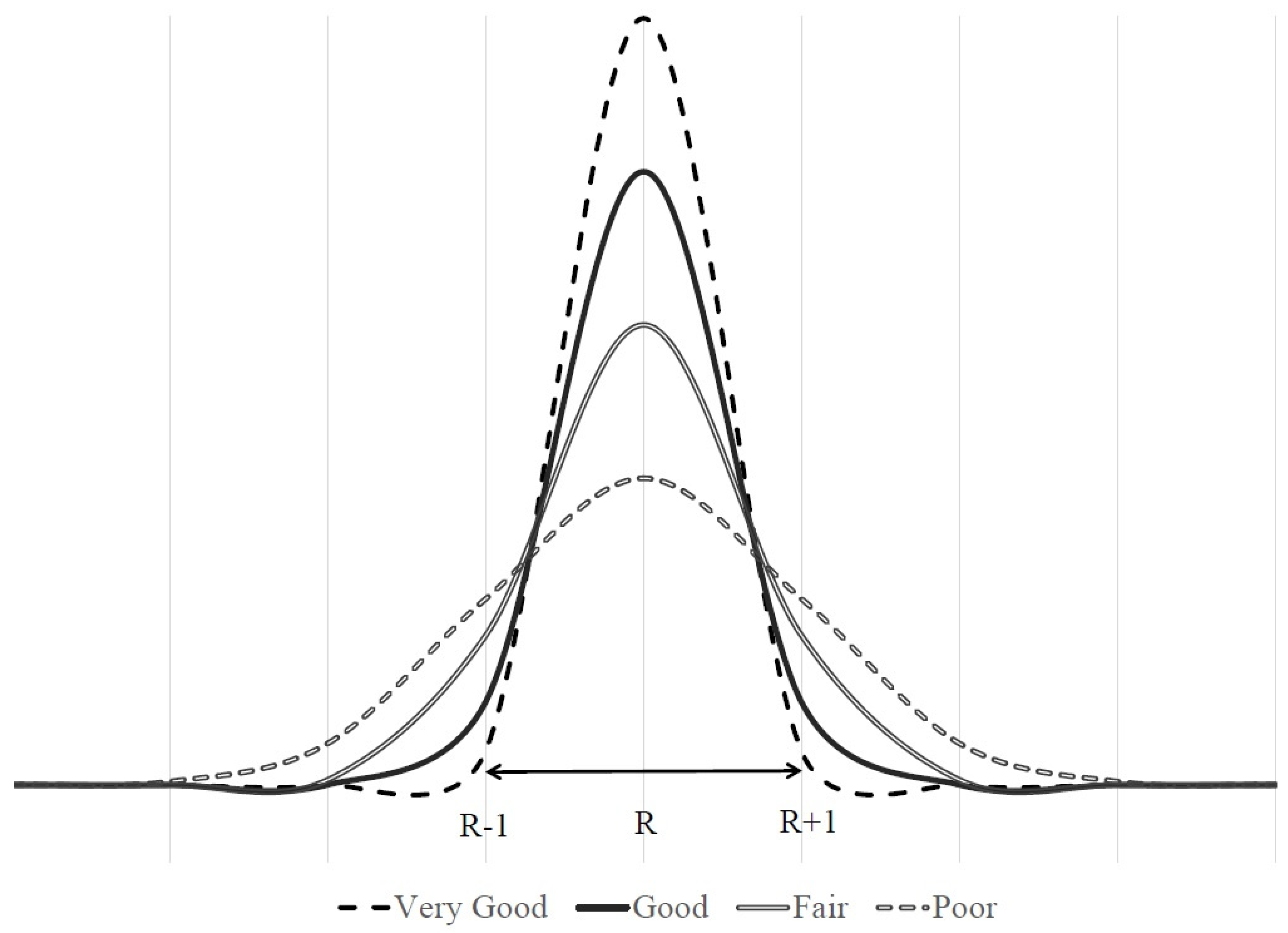 Applsci 12 07103 g011 550