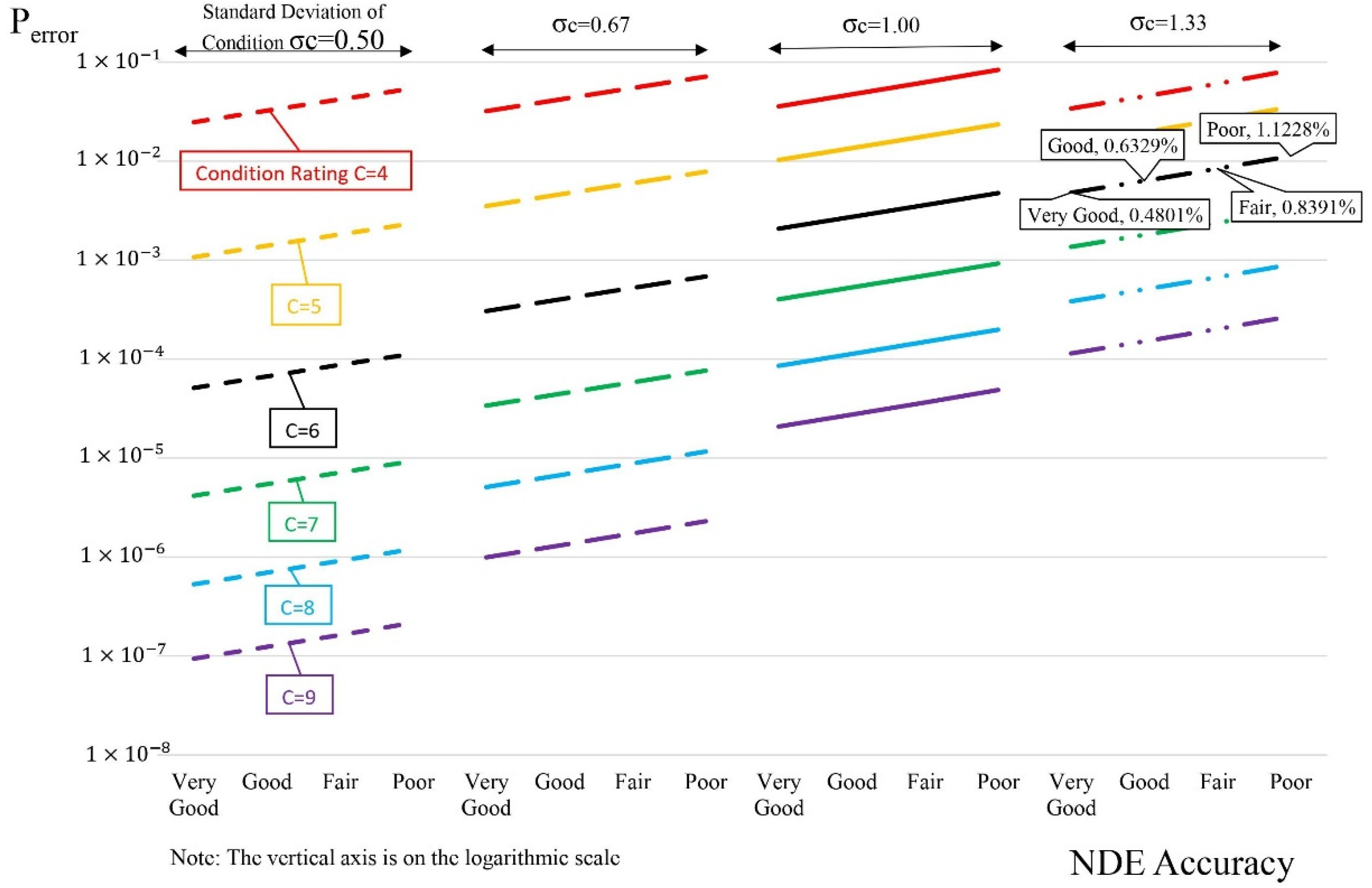 Applsci 12 07103 g012 550
