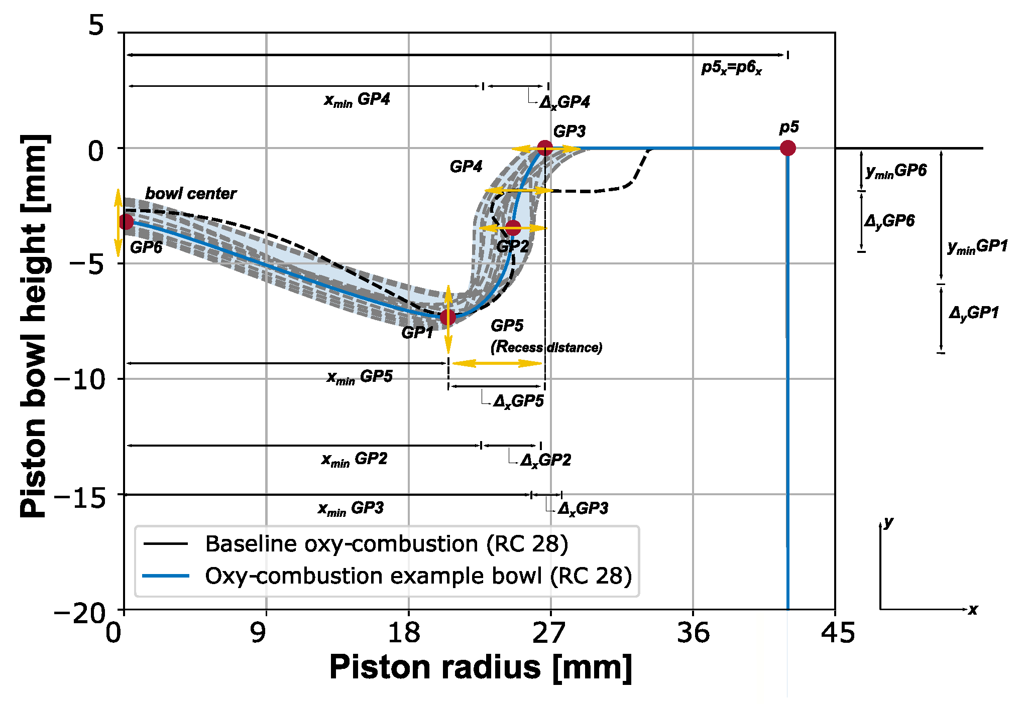 Applsci 12 07104 g004