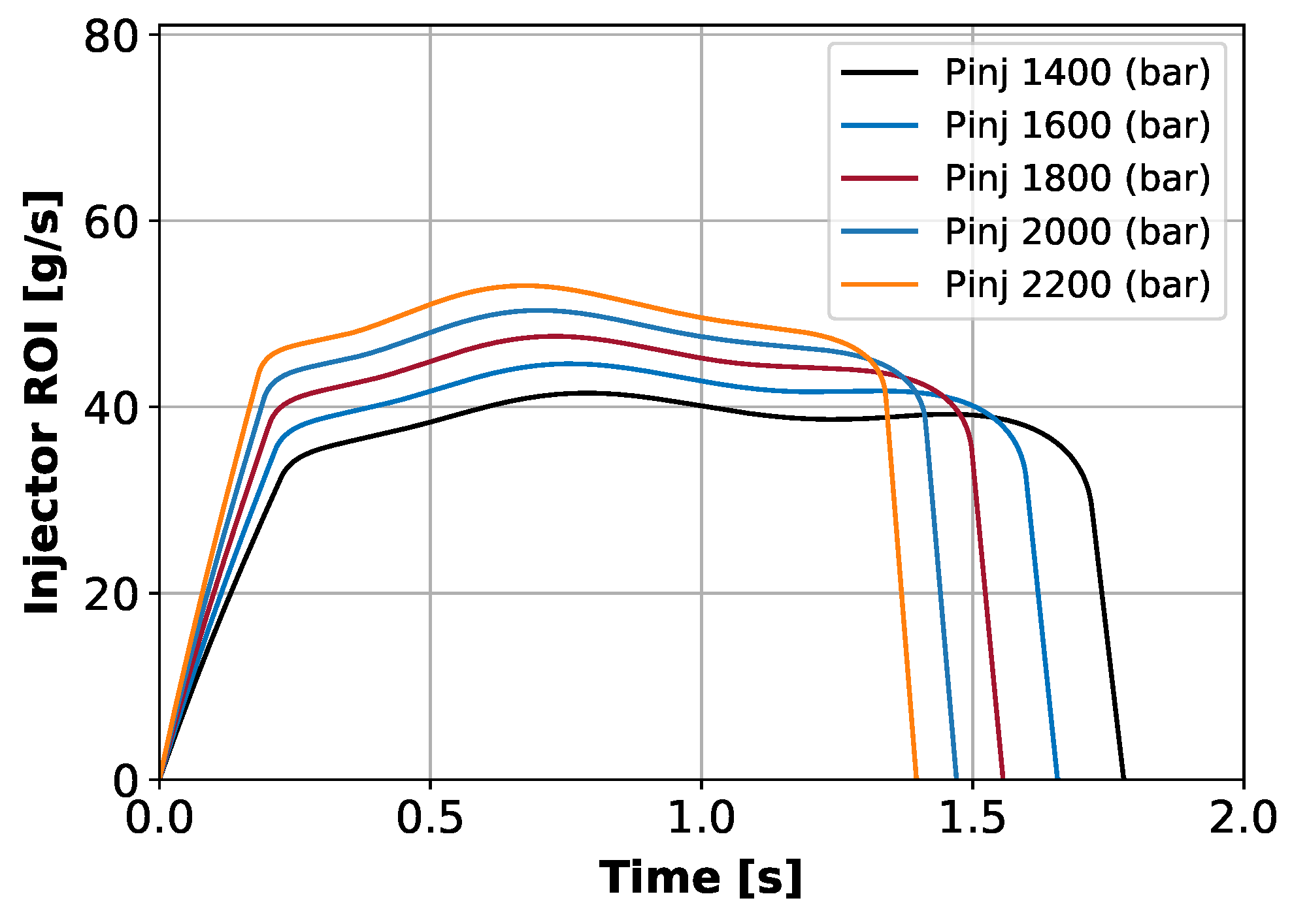Applsci 12 07104 g006
