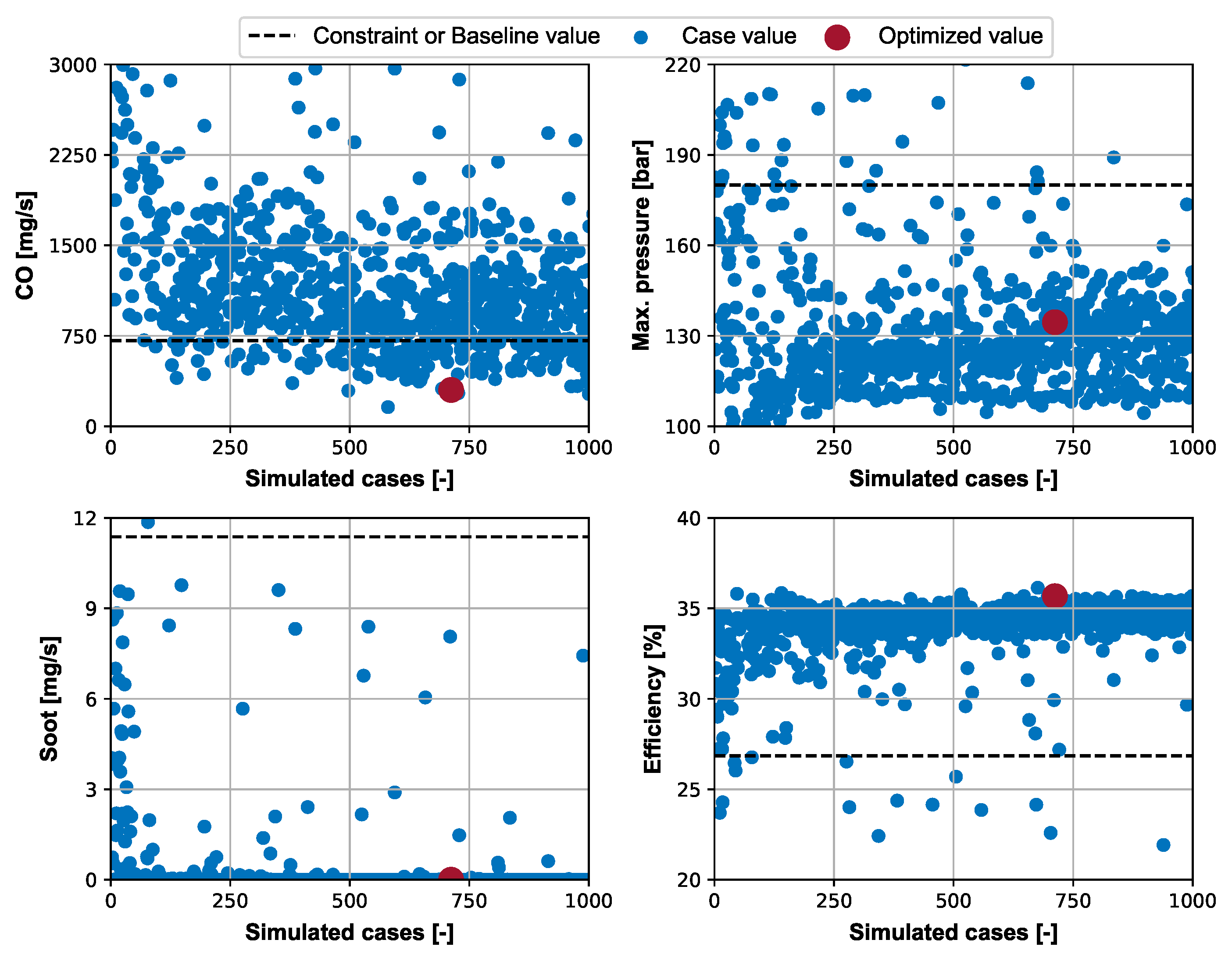 Applsci 12 07104 g008