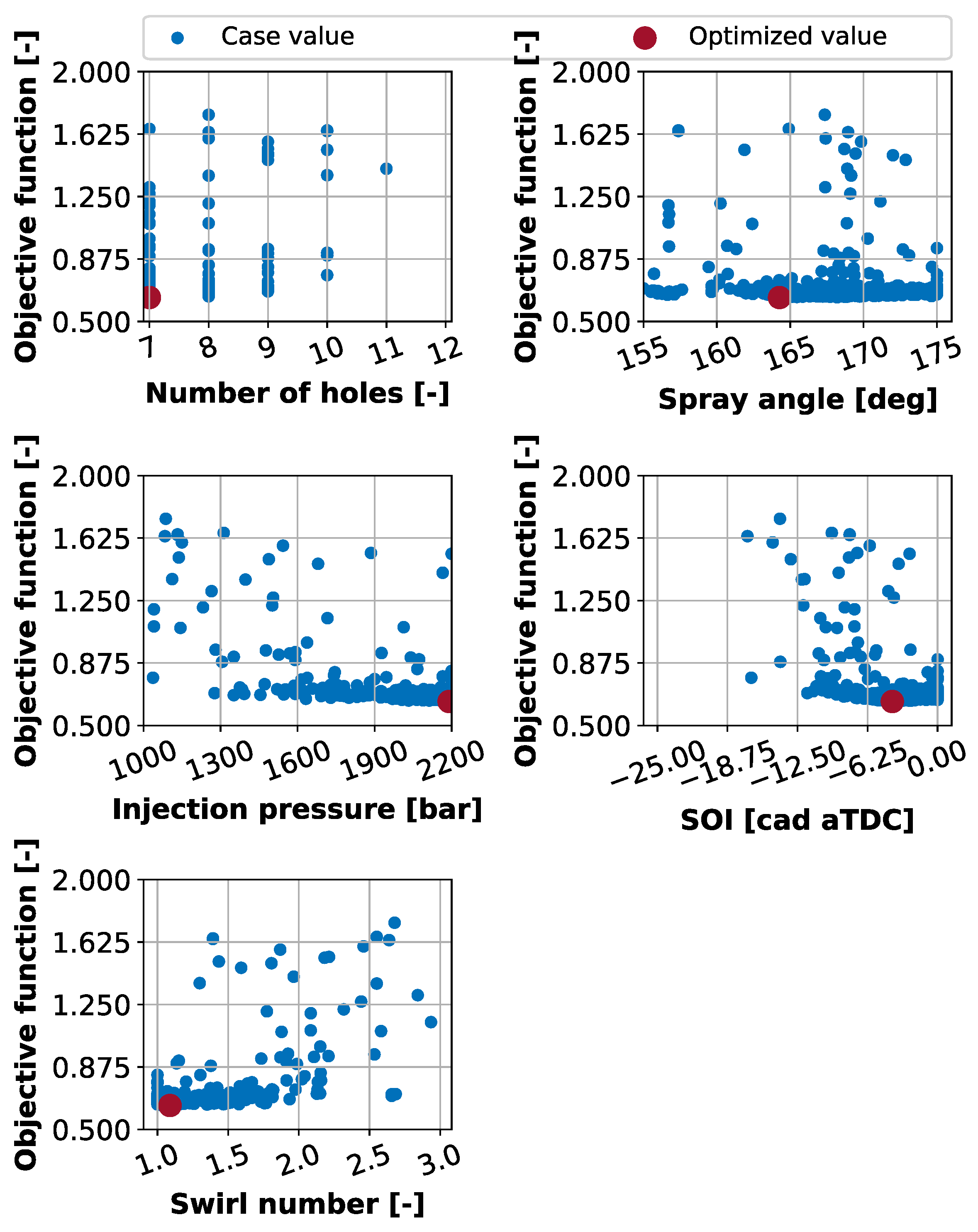 Applsci 12 07104 g010