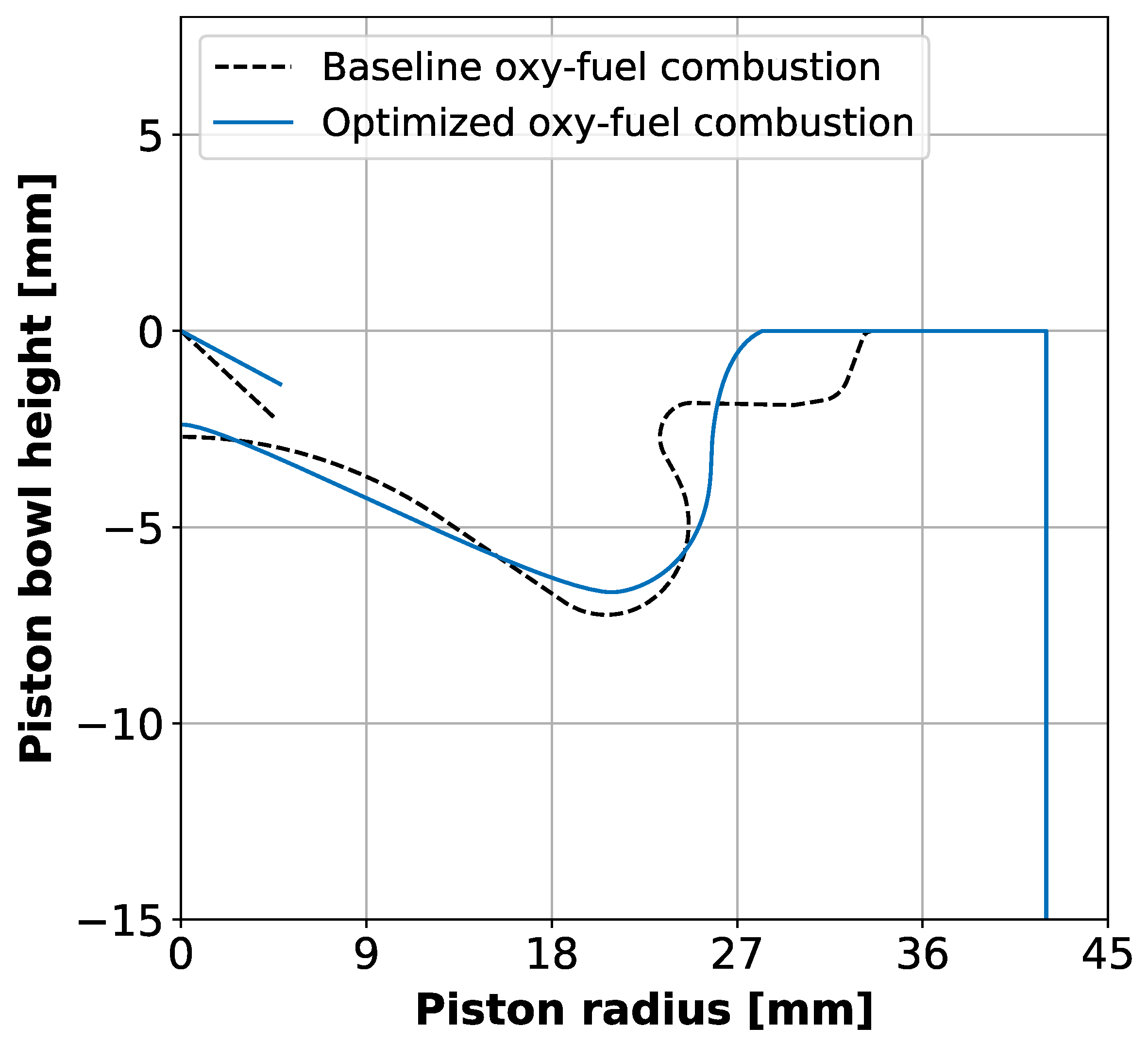 Applsci 12 07104 g013
