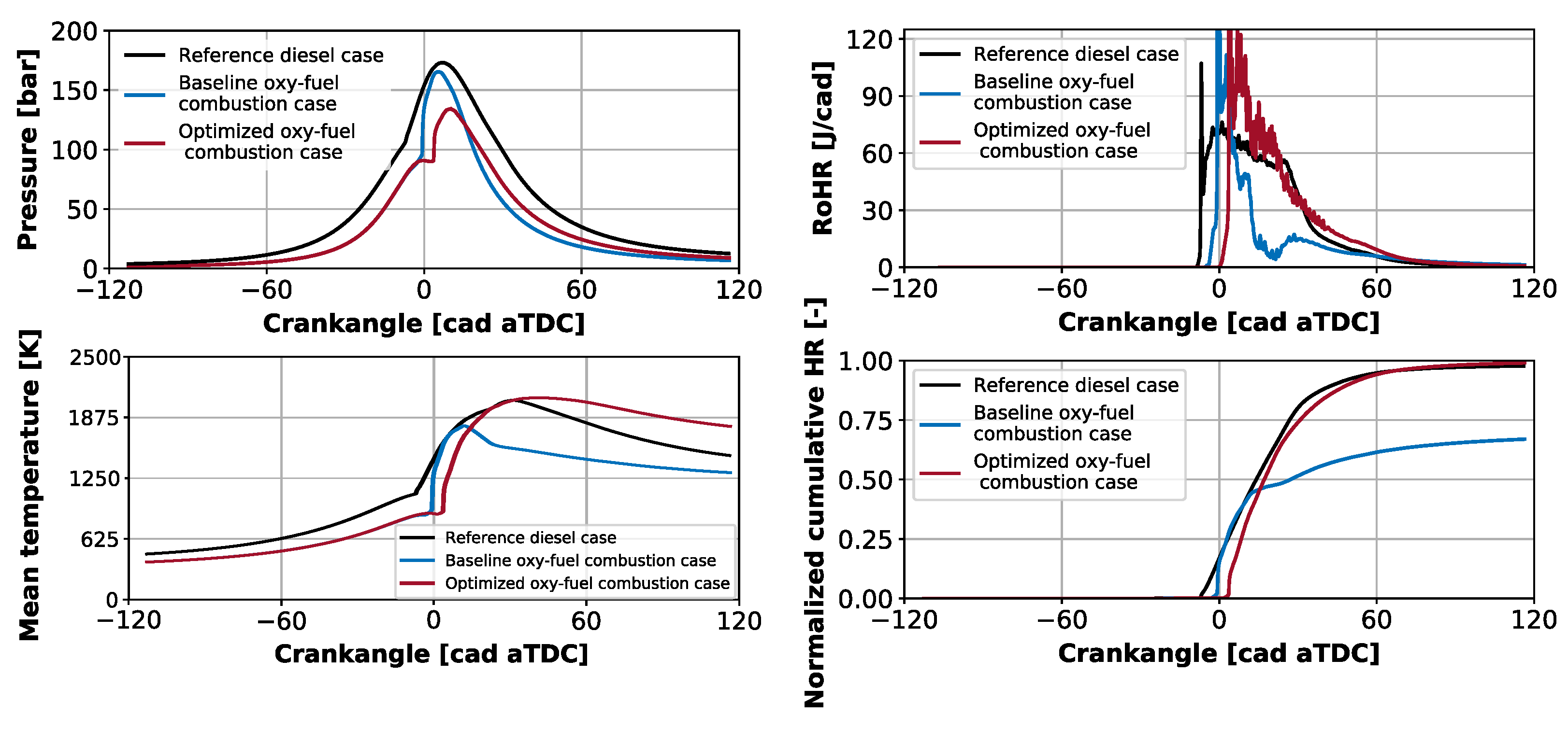 Applsci 12 07104 g014