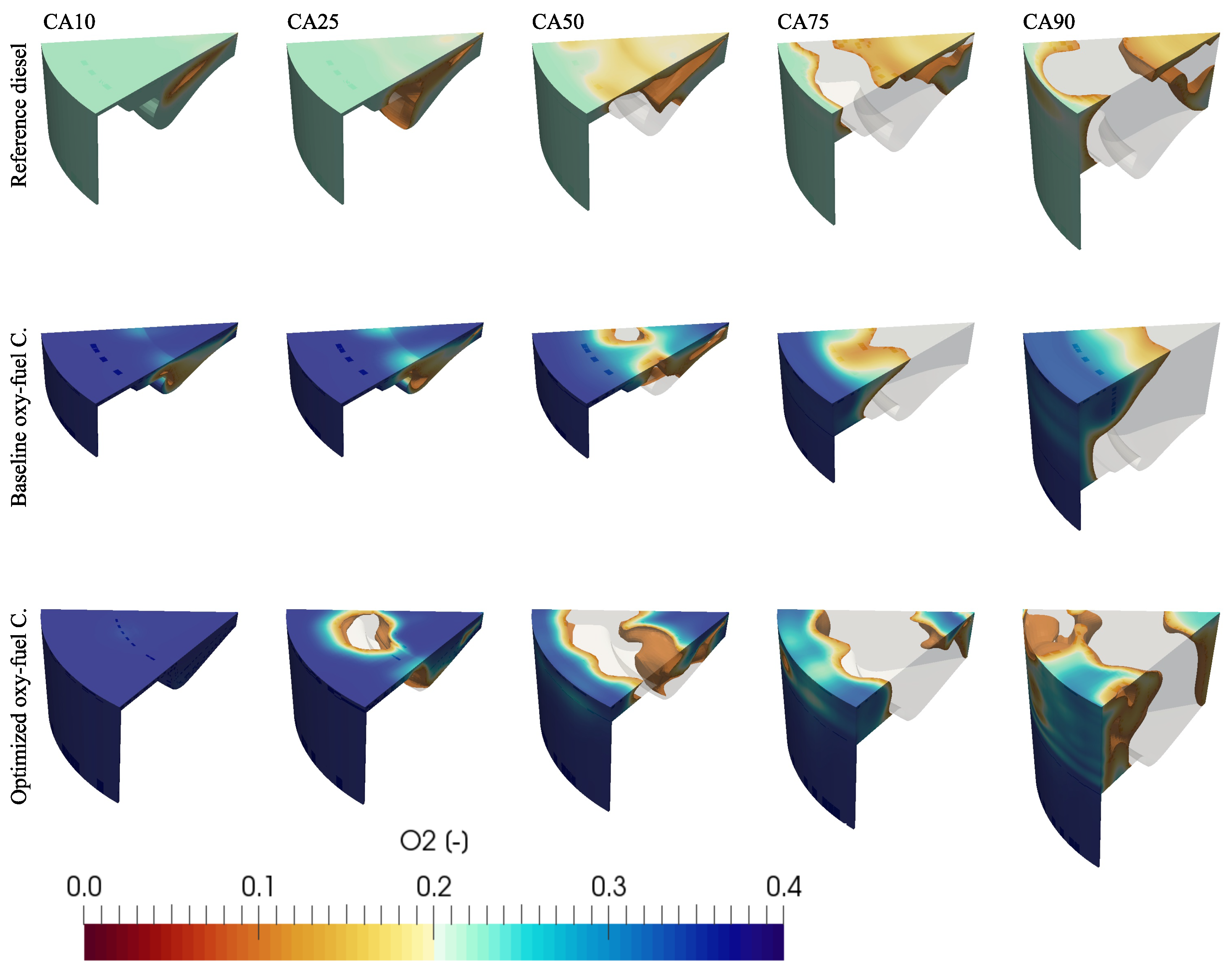 Applsci 12 07104 g016