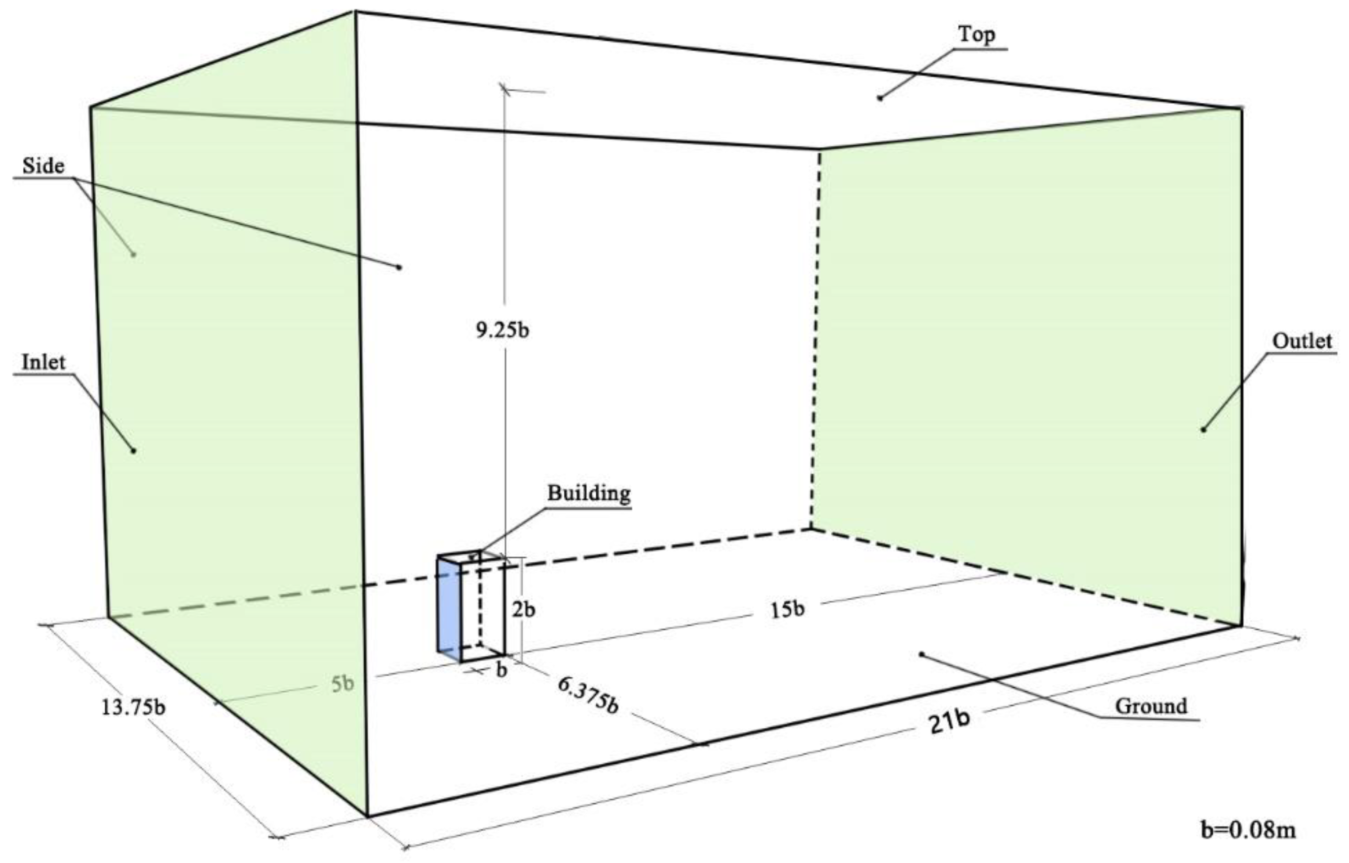 Applsci 12 07105 g002 Applsci 12 07105 g002