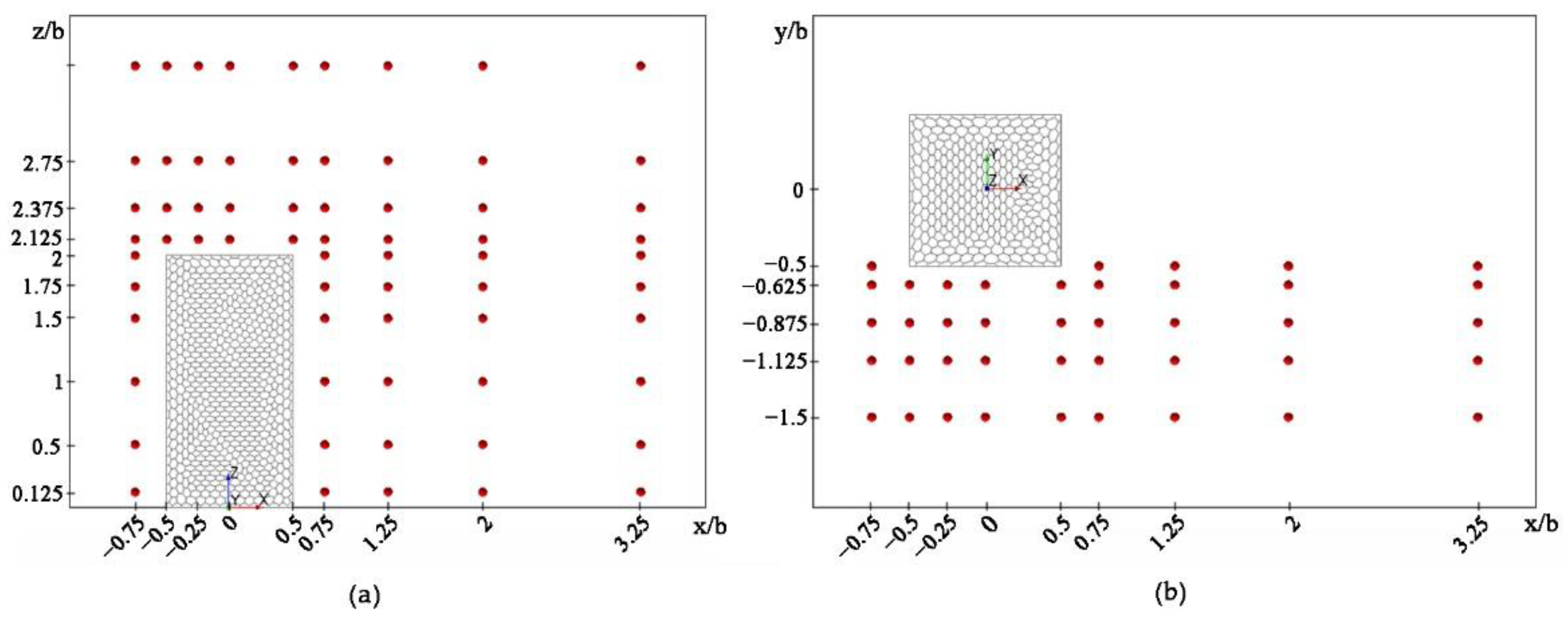 Applsci 12 07105 g005 Applsci 12 07105 g005