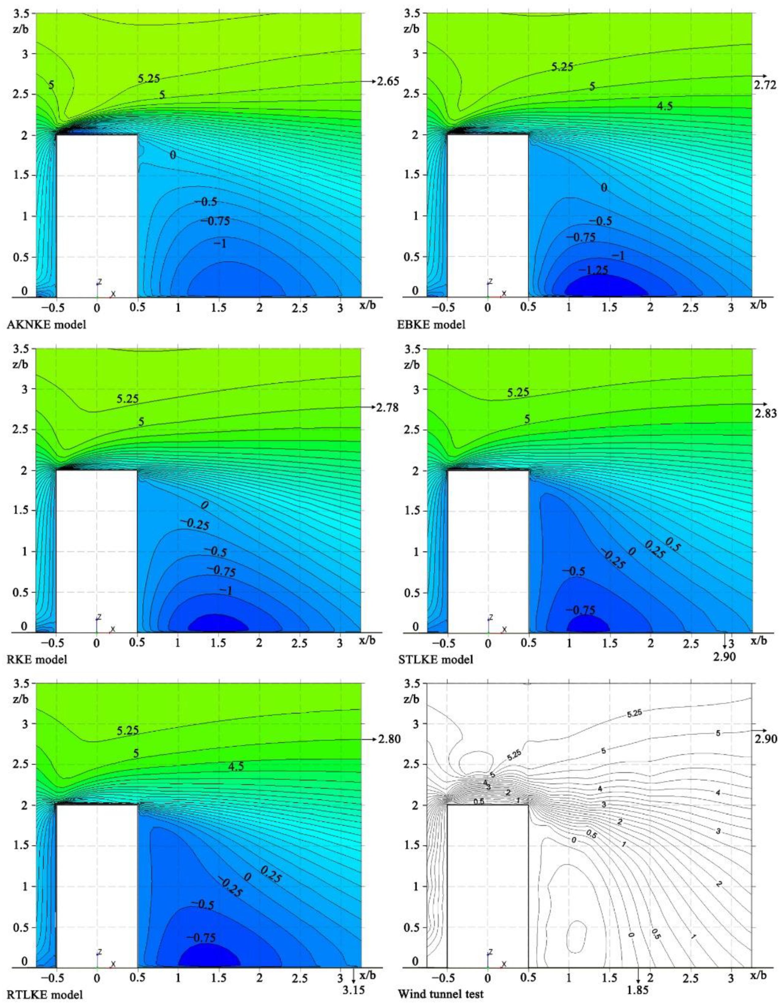 Applsci 12 07105 g009 Applsci 12 07105 g009