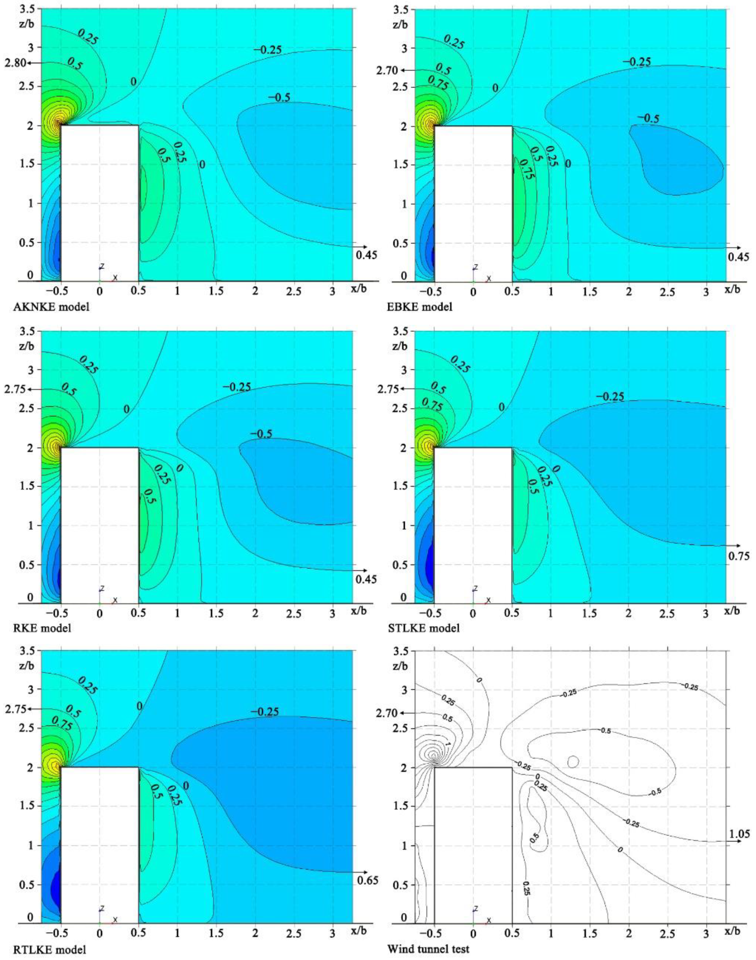 Applsci 12 07105 g010 Applsci 12 07105 g010