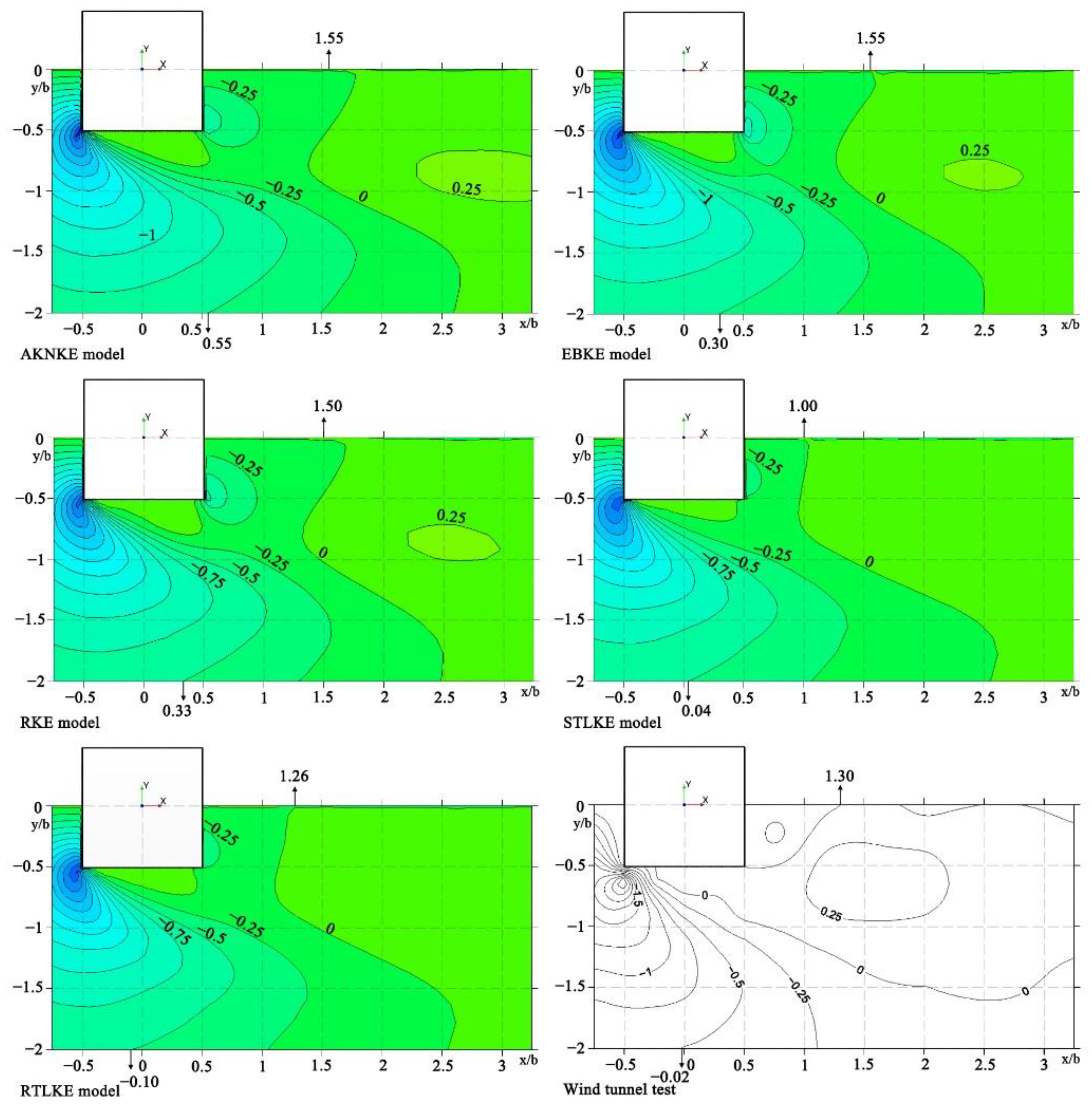 Applsci 12 07105 g012 Applsci 12 07105 g012