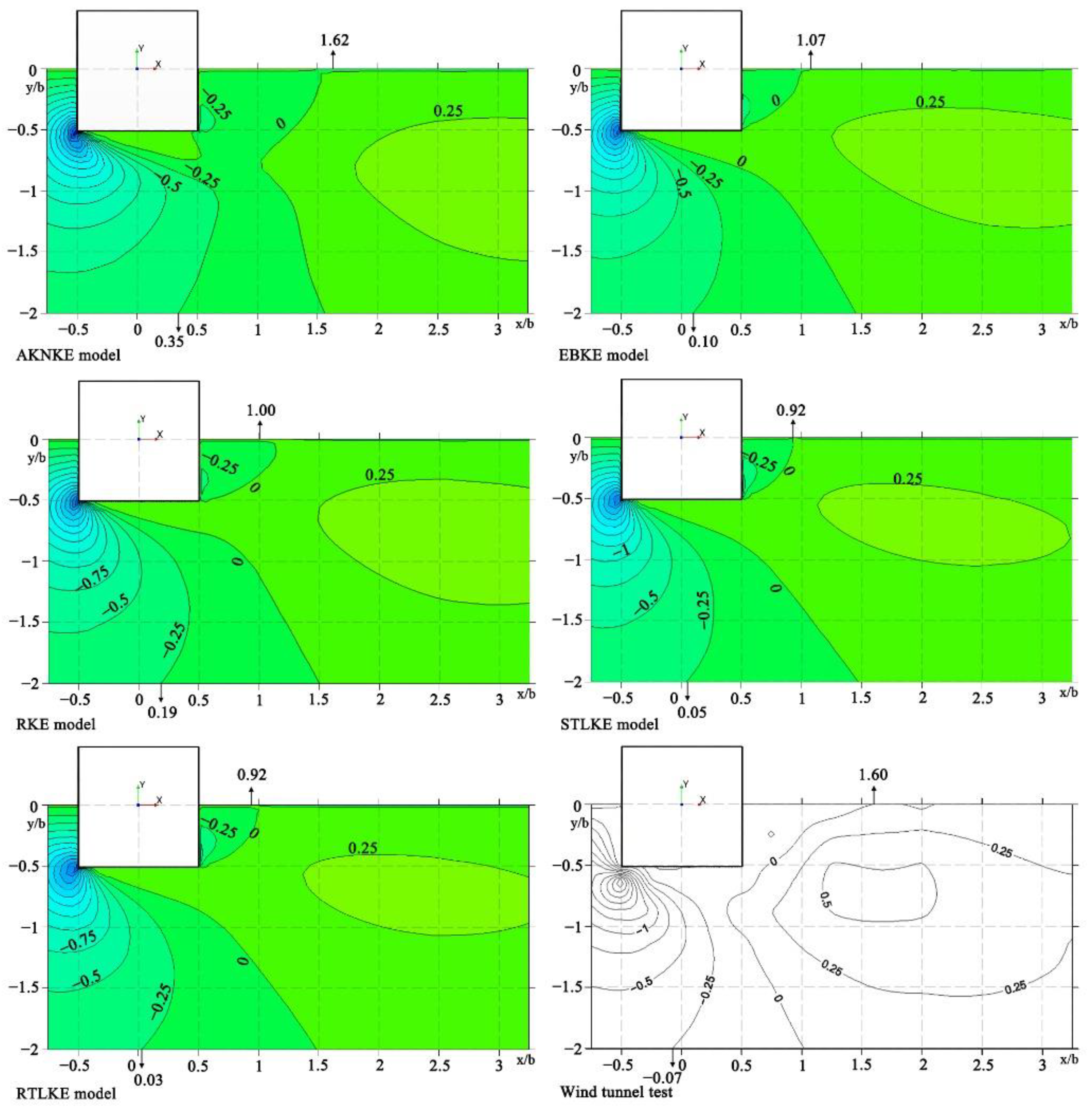 Applsci 12 07105 g014 Applsci 12 07105 g014