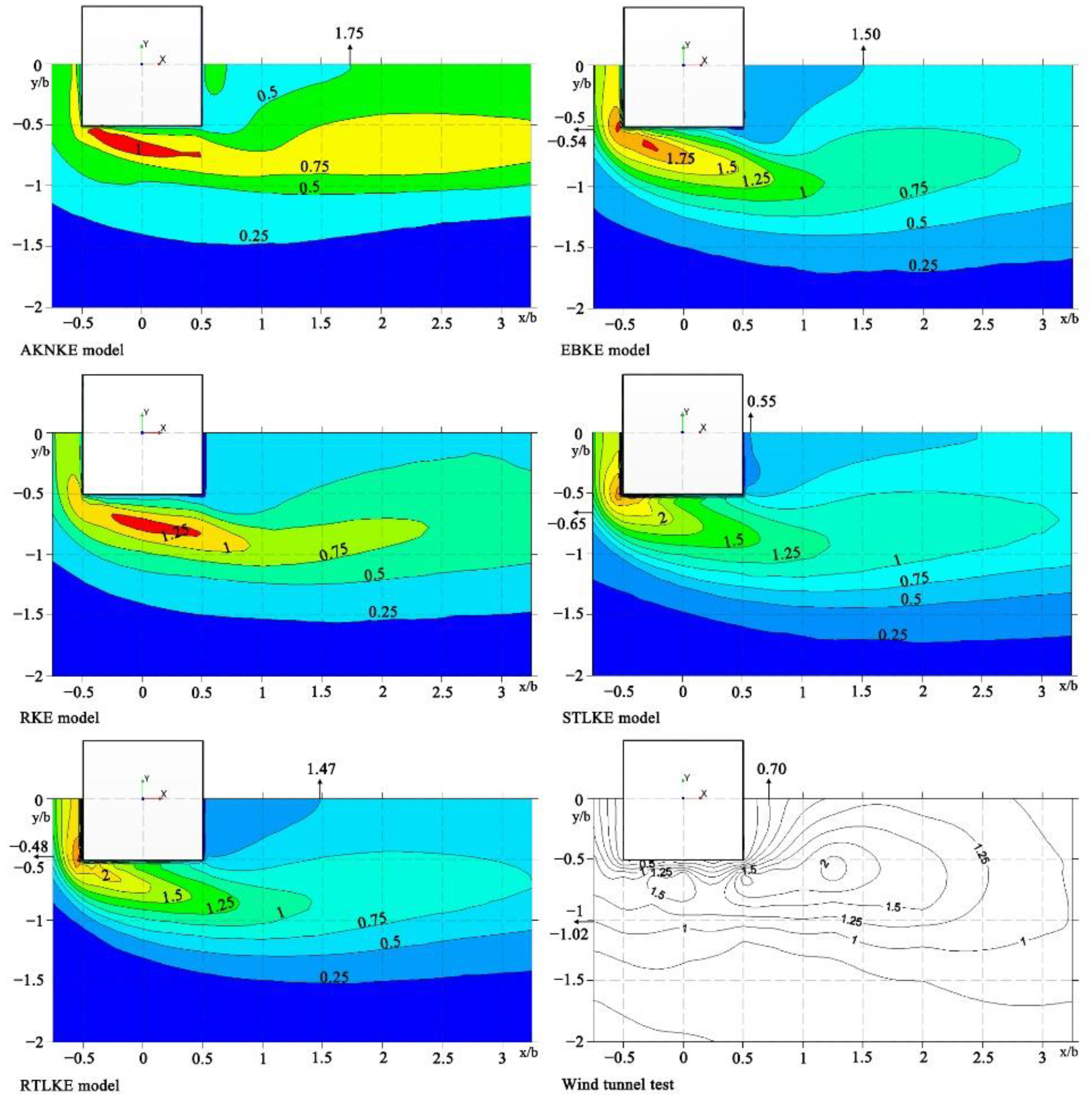 Applsci 12 07105 g016 Applsci 12 07105 g016