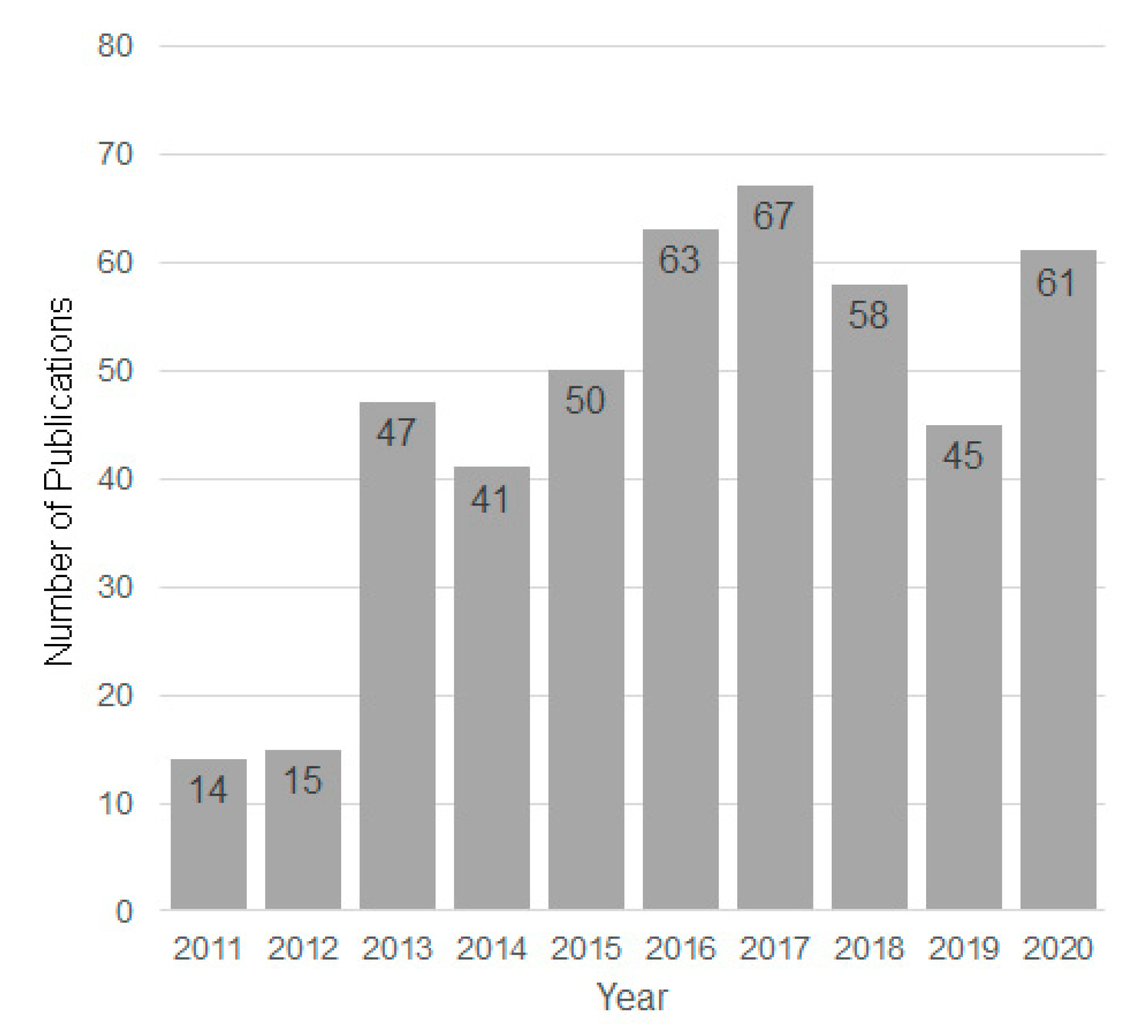 Applsci 12 07107 g002