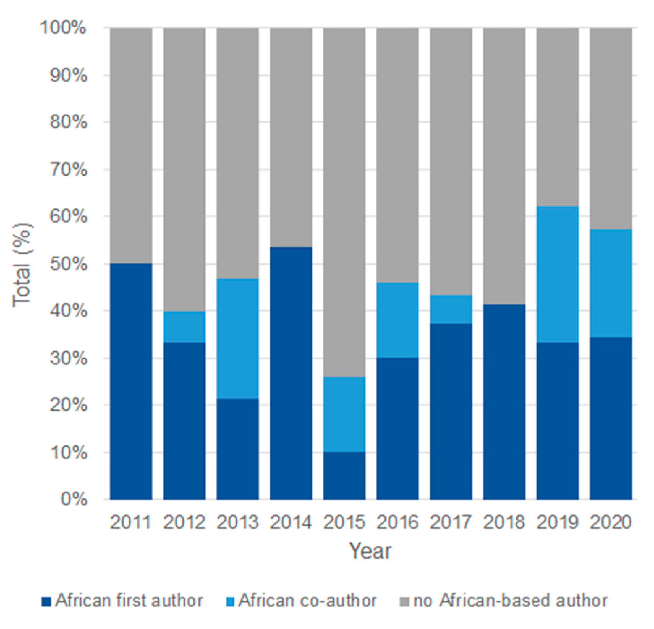 Applsci 12 07107 g003