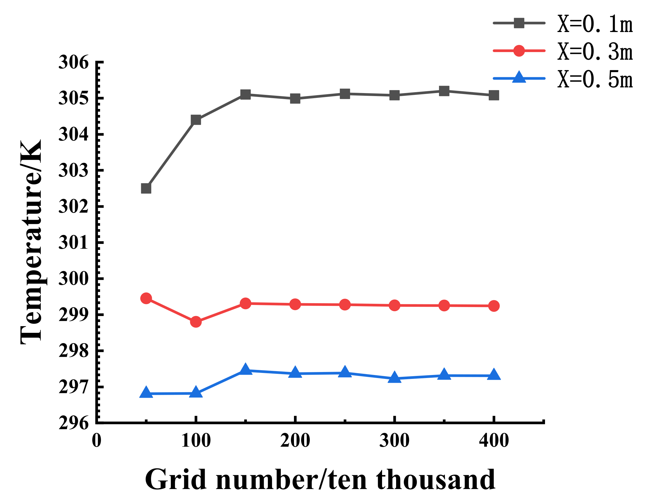 Applsci 12 07108 g002 550