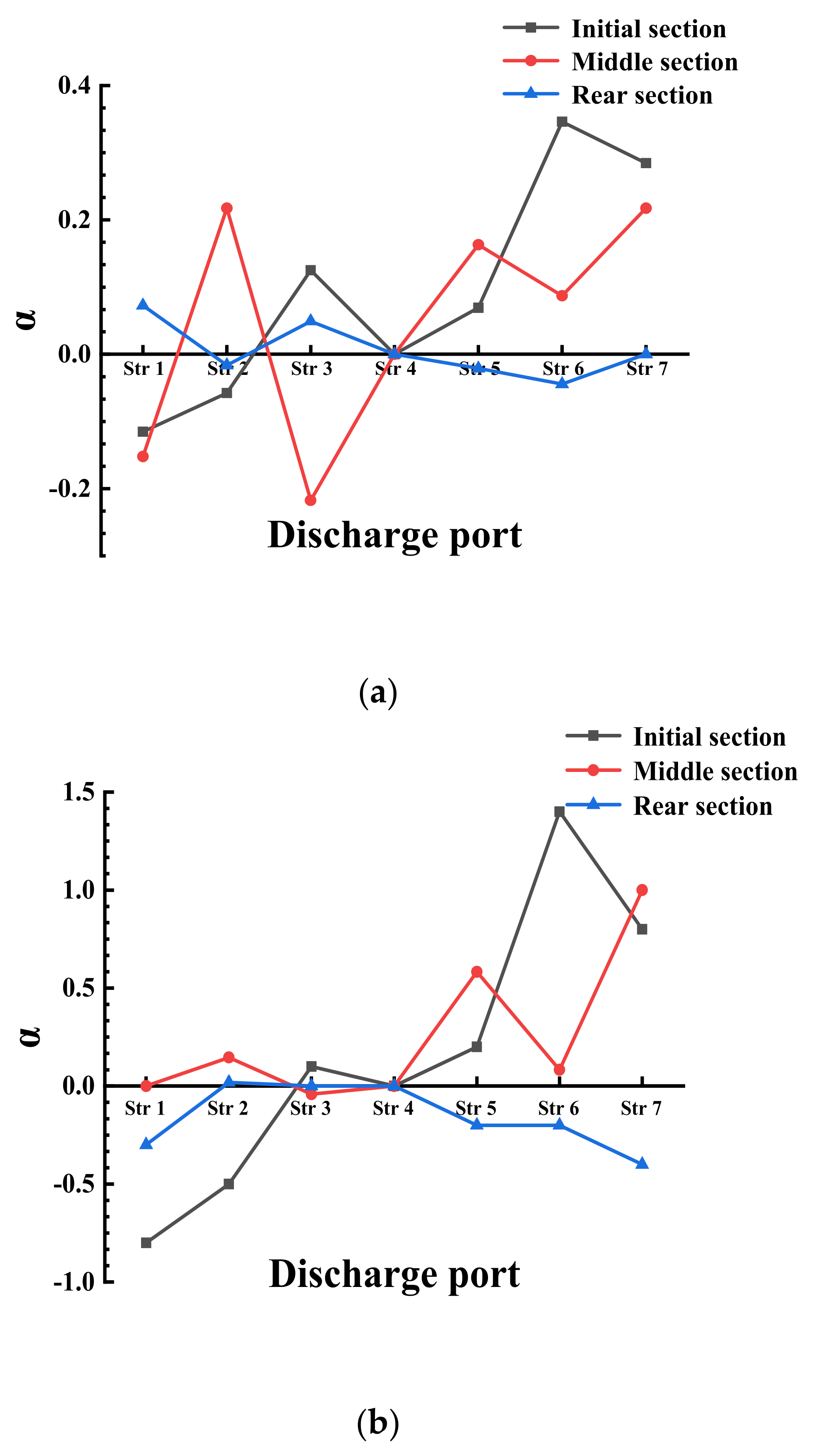 Applsci 12 07108 g007 550