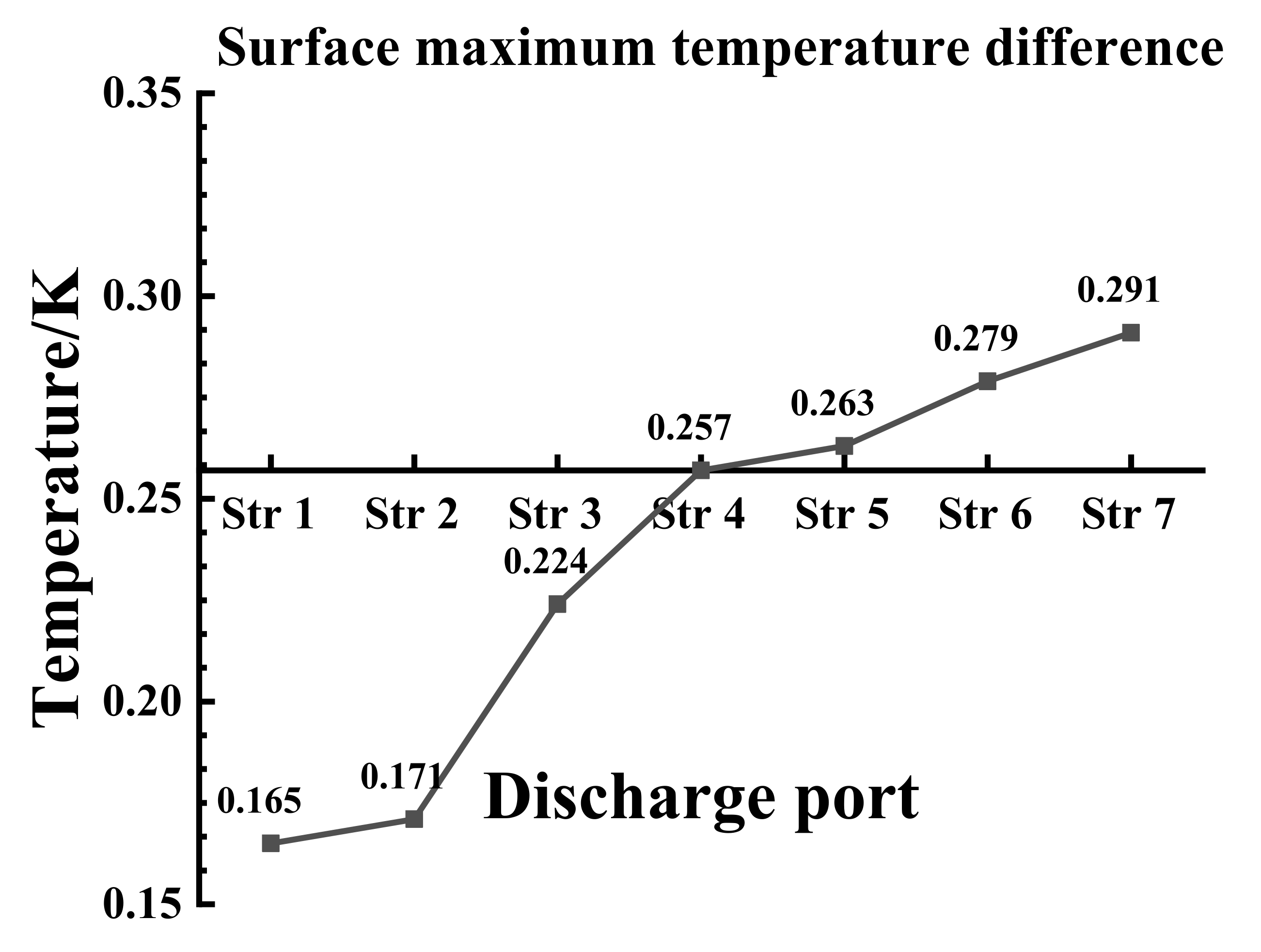 Applsci 12 07108 g017 550