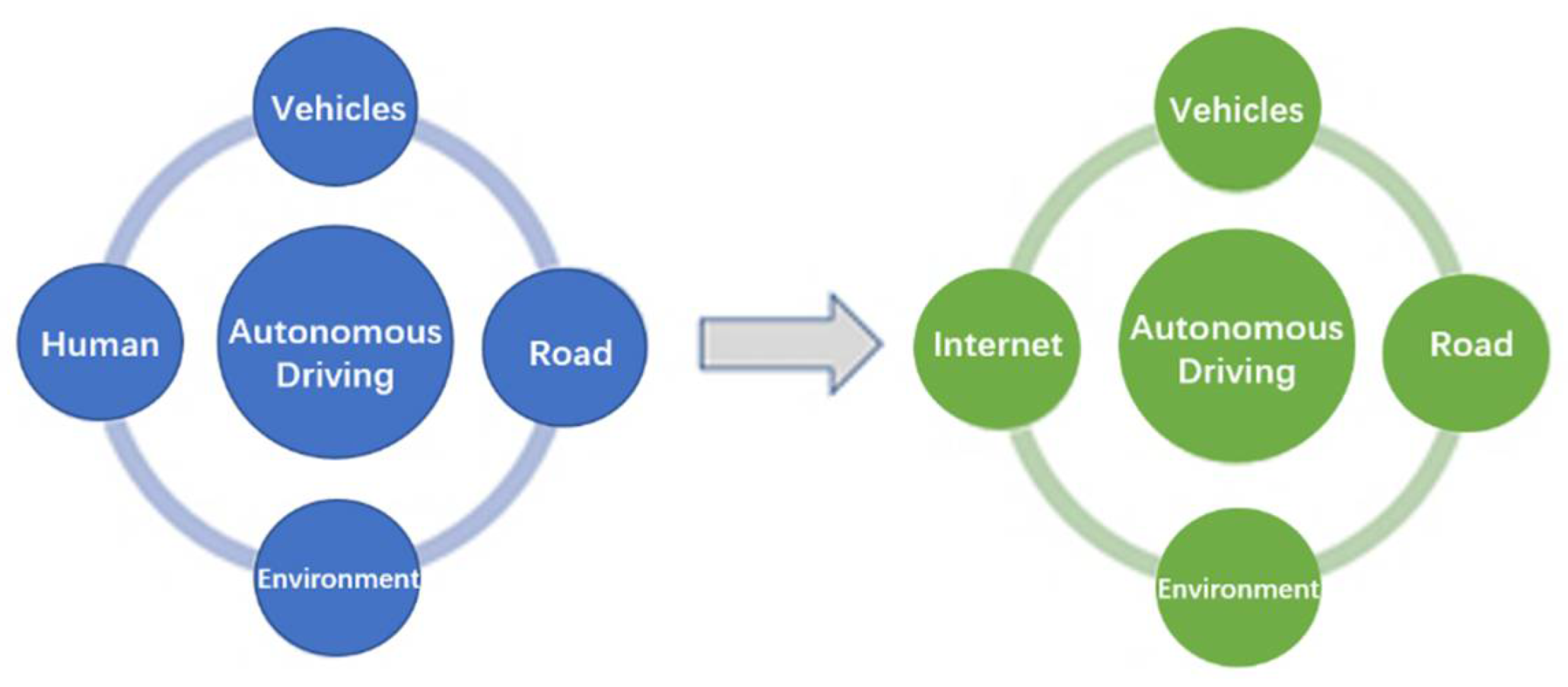 Applsci 12 07109 g001 550