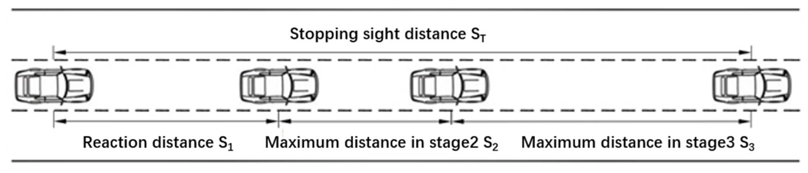 Applsci 12 07109 g003 550