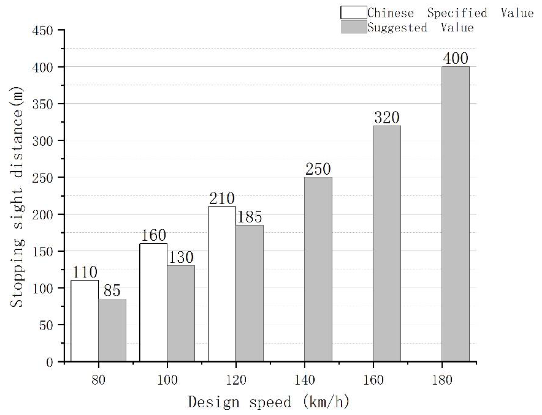 Applsci 12 07109 g004 550