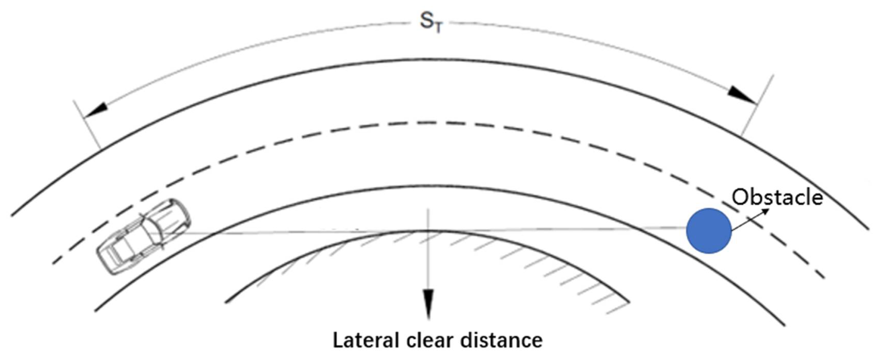 Applsci 12 07109 g005 550