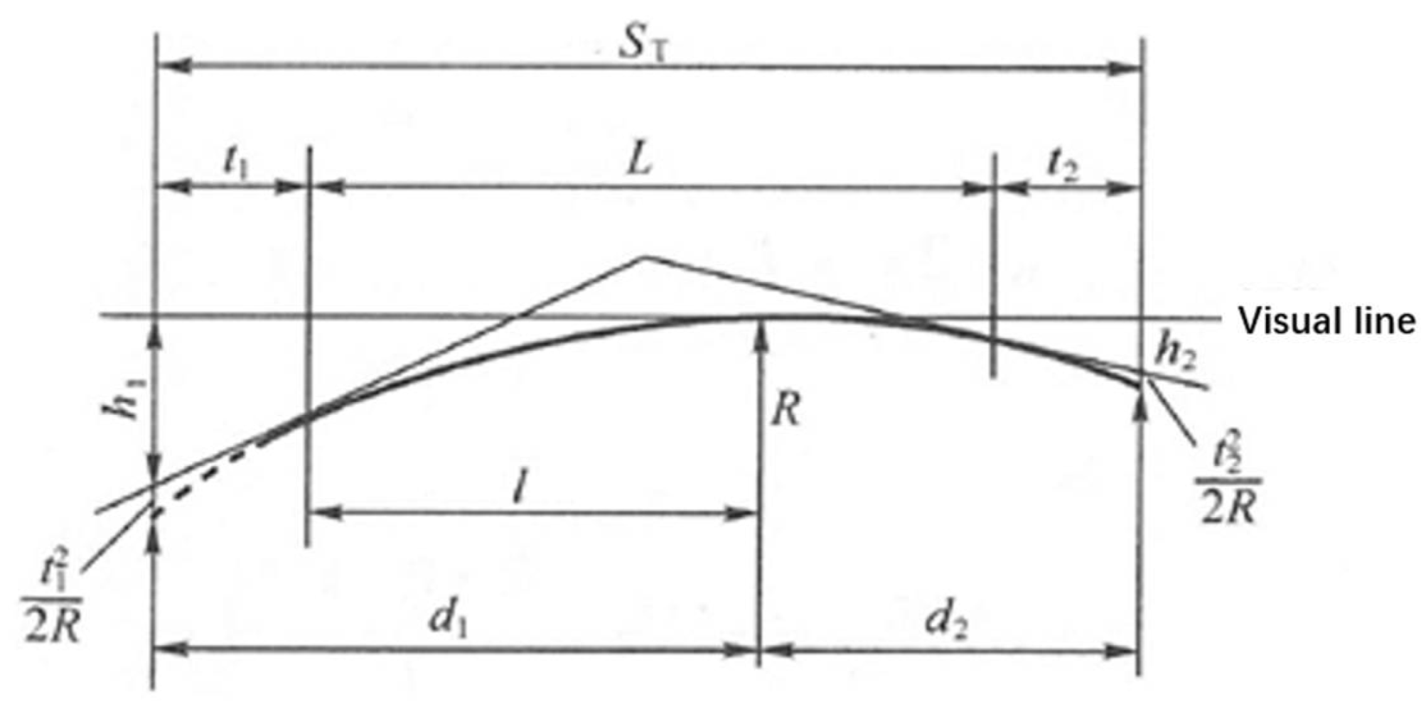 Applsci 12 07109 g006 550