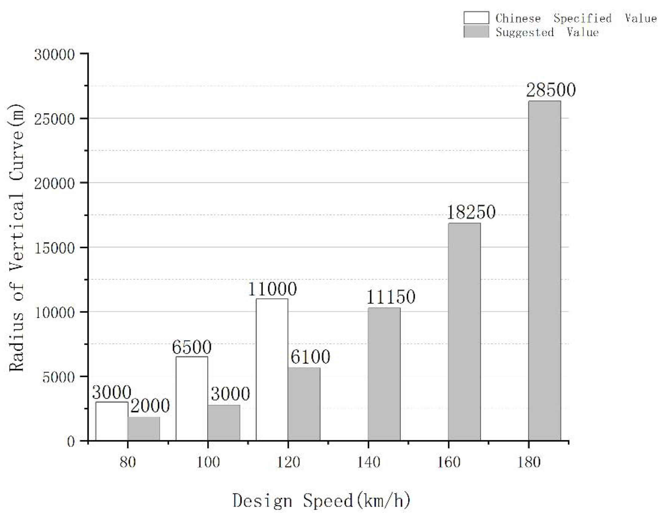 Applsci 12 07109 g010 550