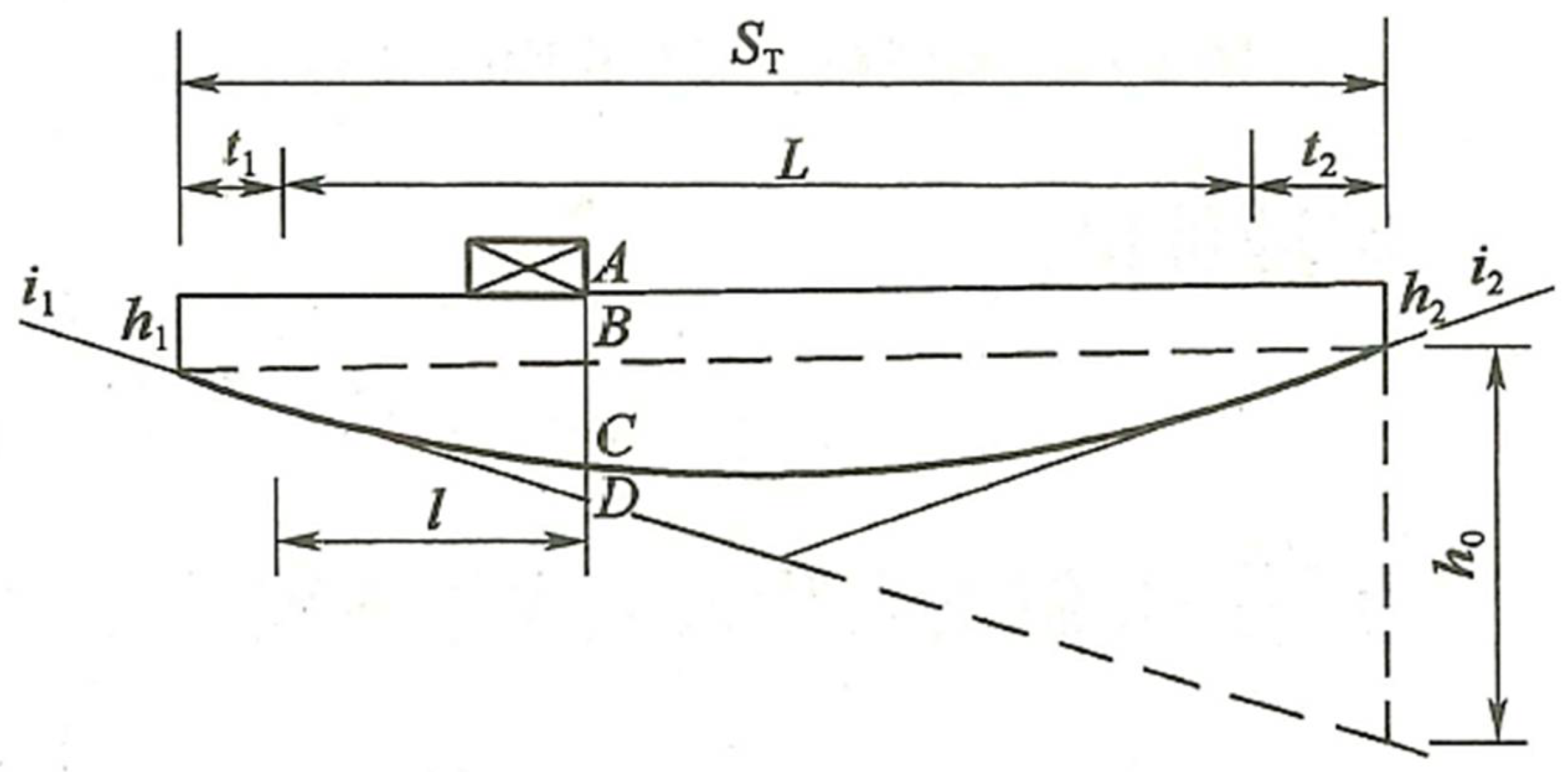 Applsci 12 07109 g012 550