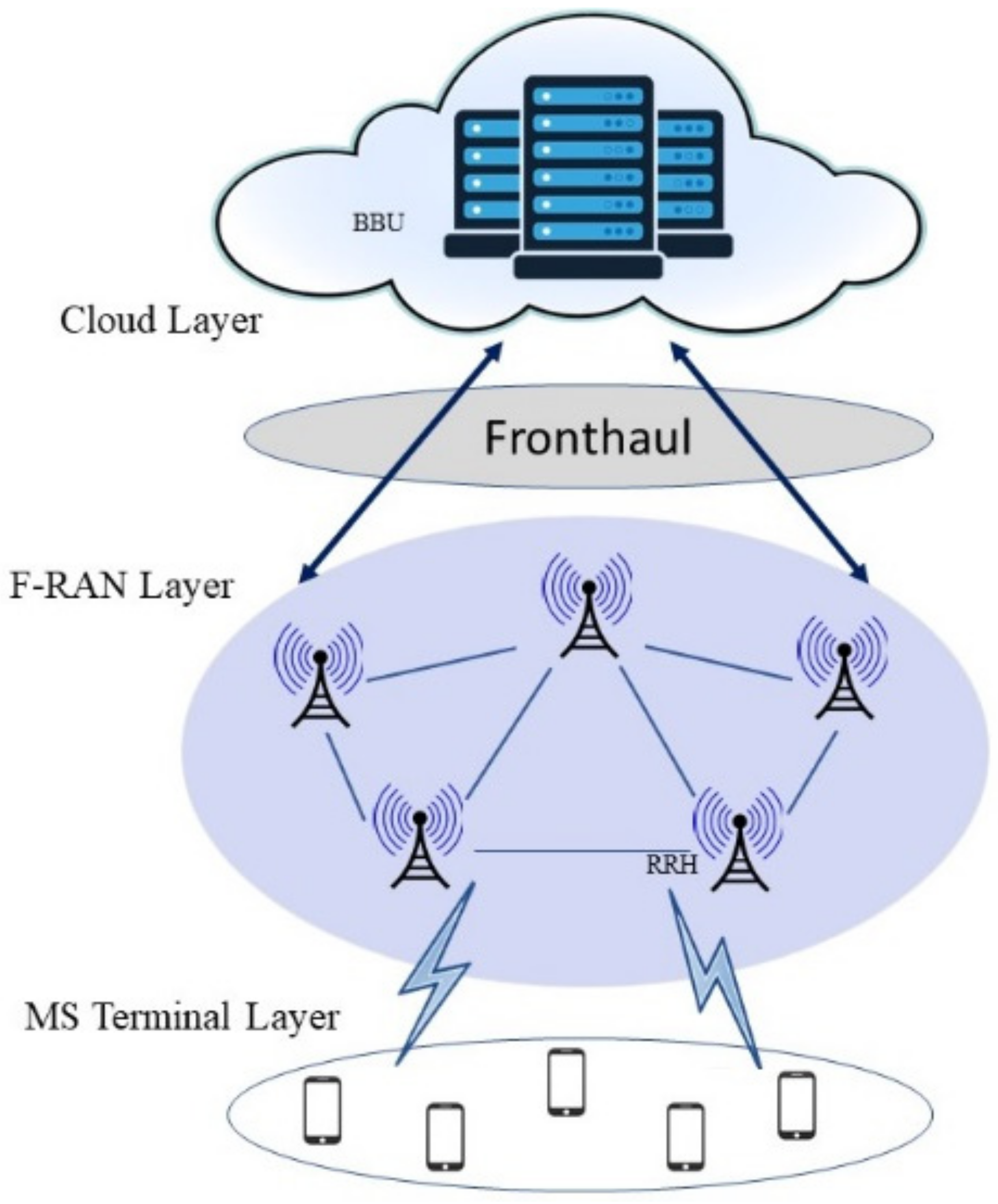 Applsci 12 07111 g001 550