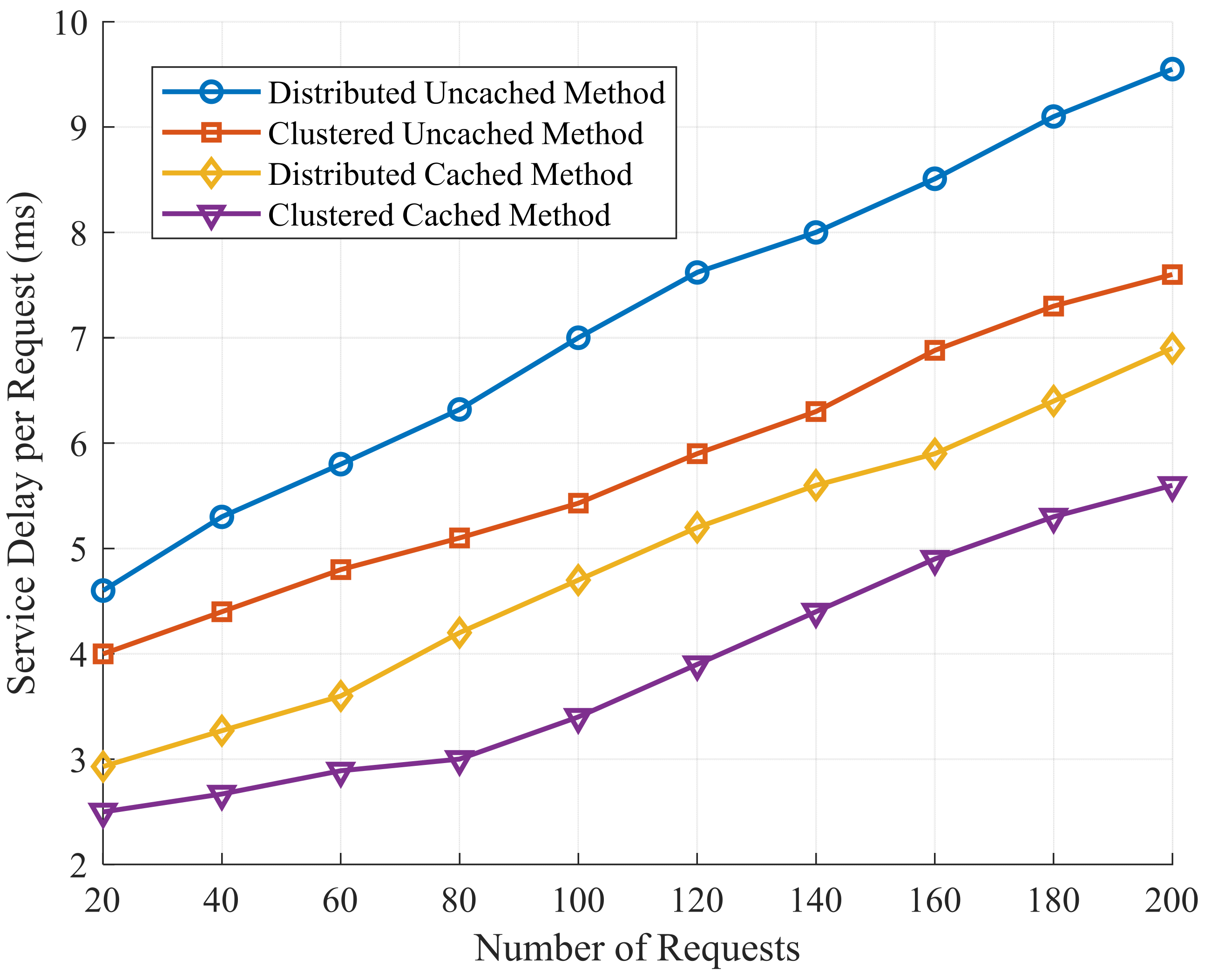 Applsci 12 07111 g003 550