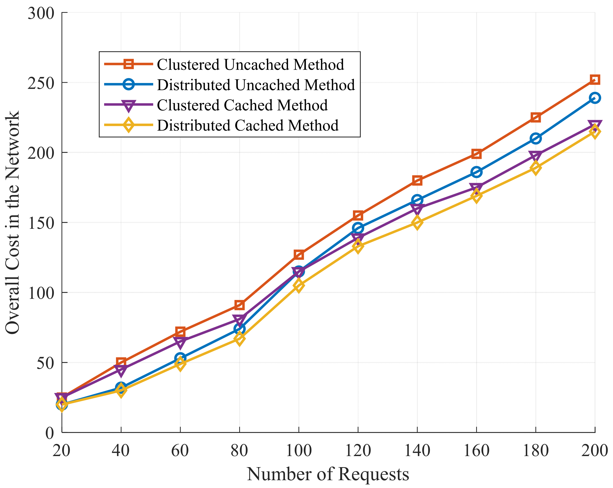 Applsci 12 07111 g004 550