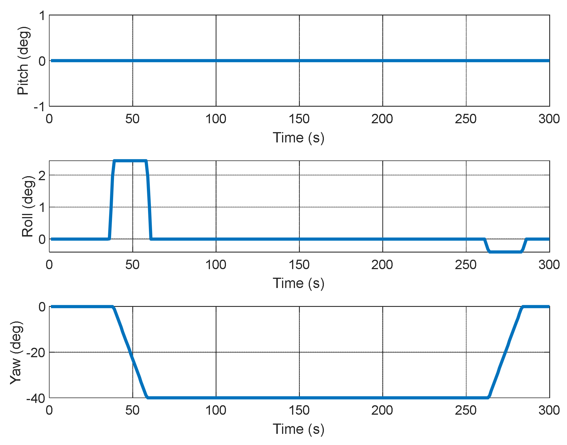 Applsci 12 07113 g002 550