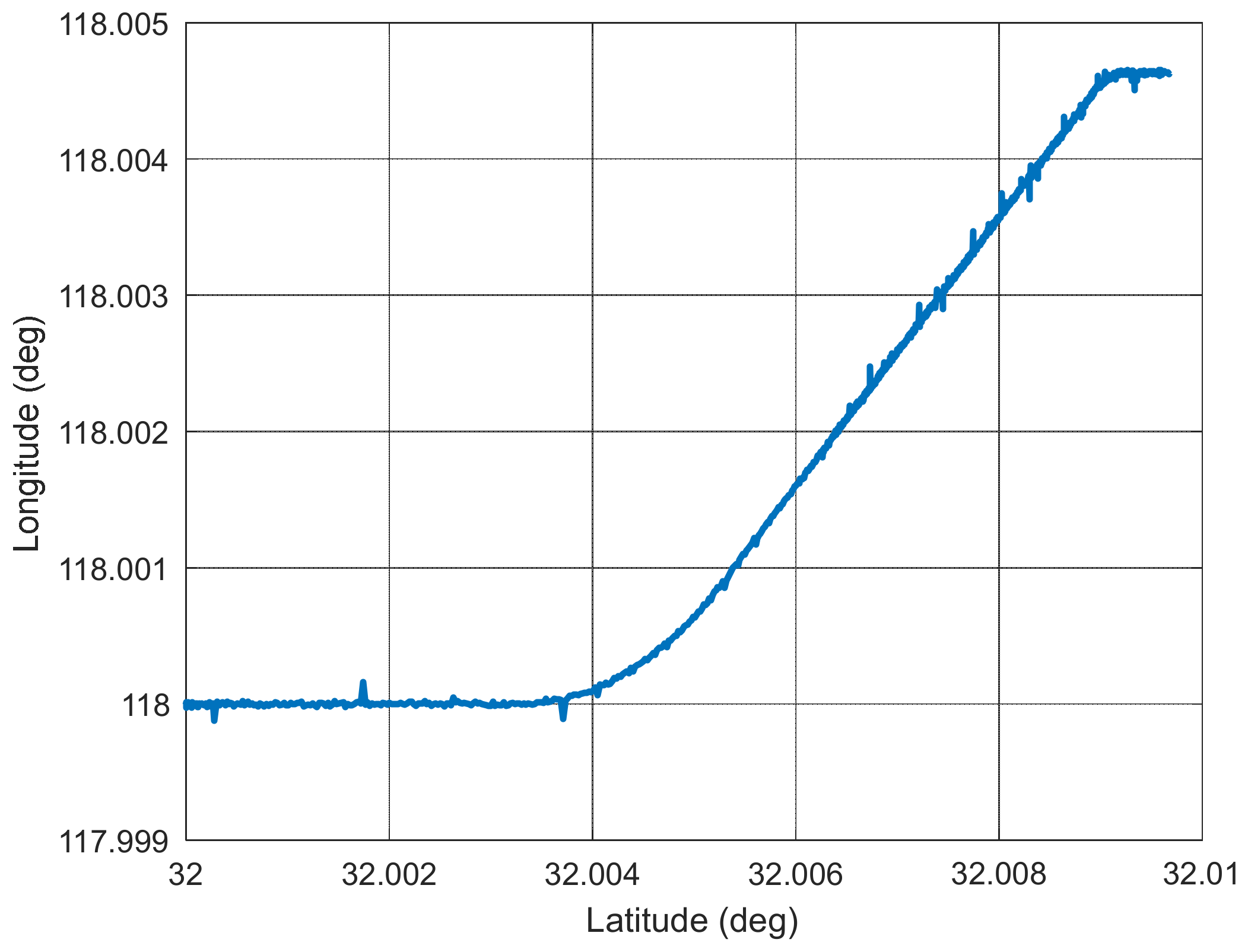 Applsci 12 07113 g003 550