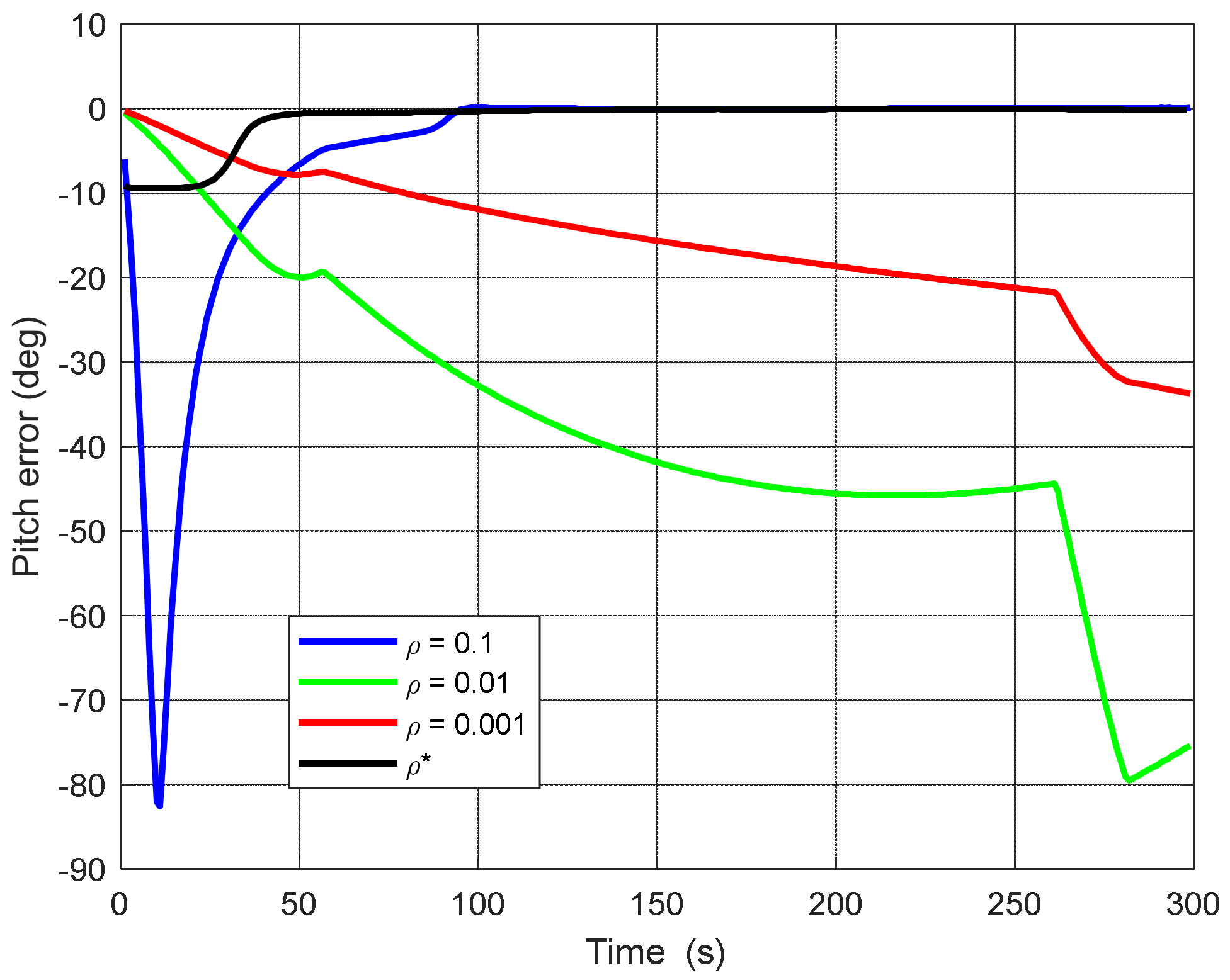 Applsci 12 07113 g004 550