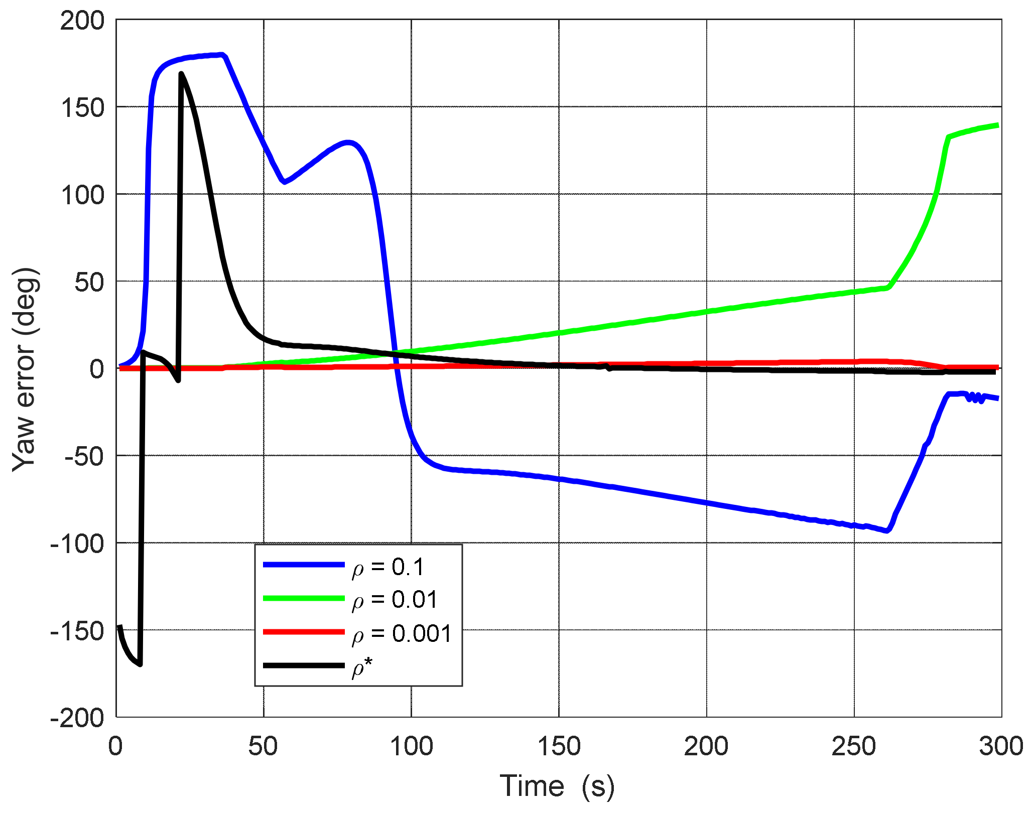 Applsci 12 07113 g006 550