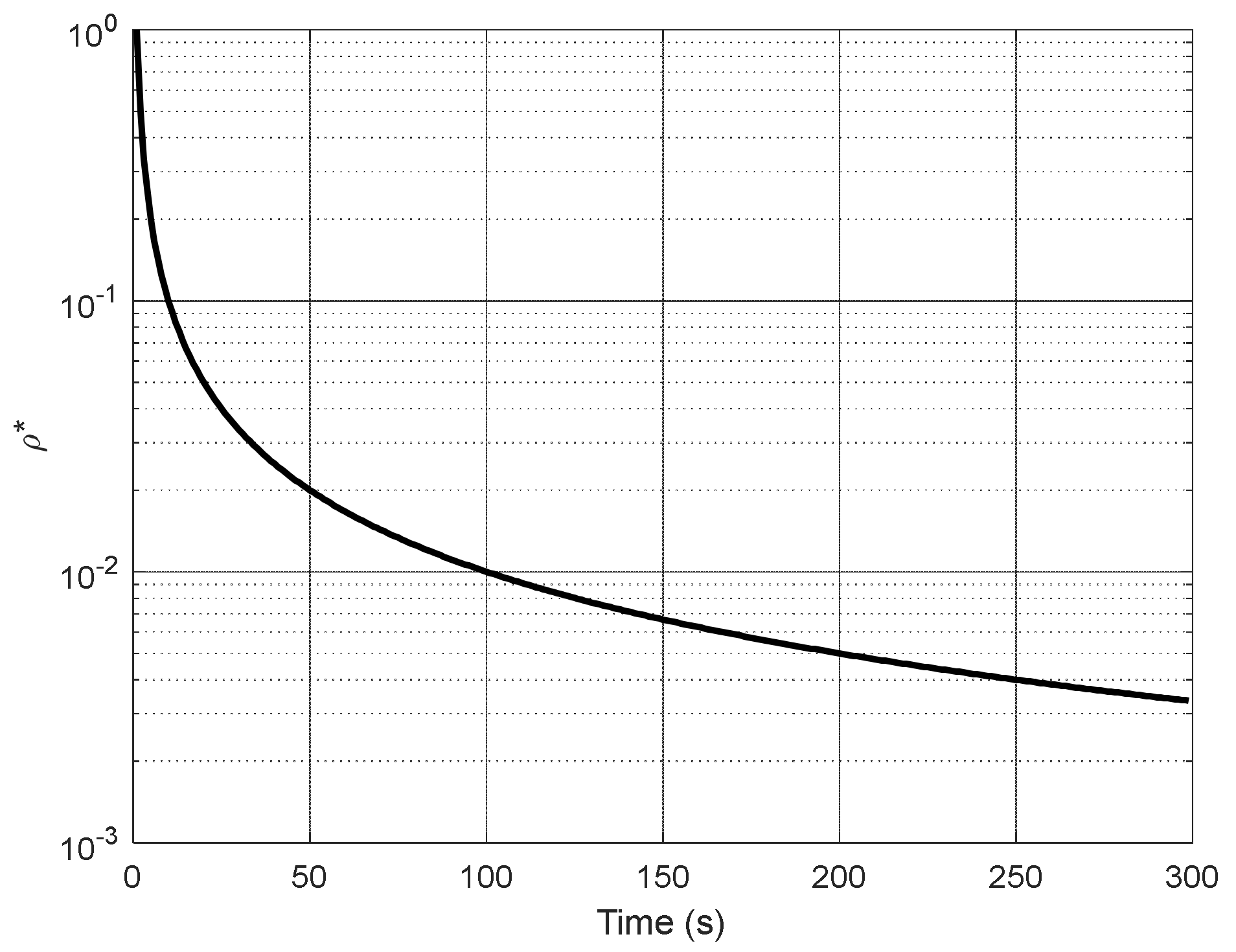 Applsci 12 07113 g007 550