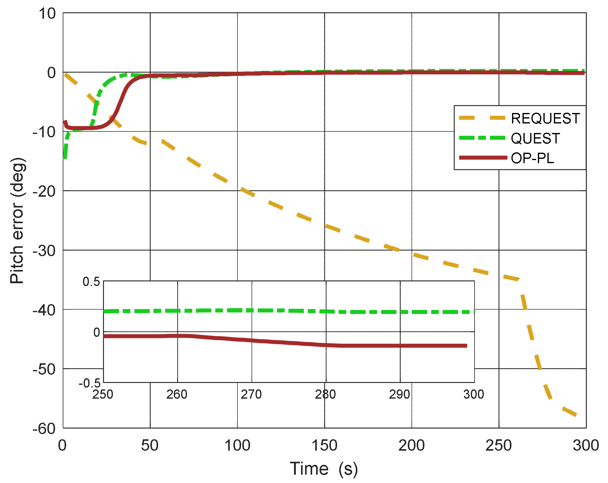 Applsci 12 07113 g008 550