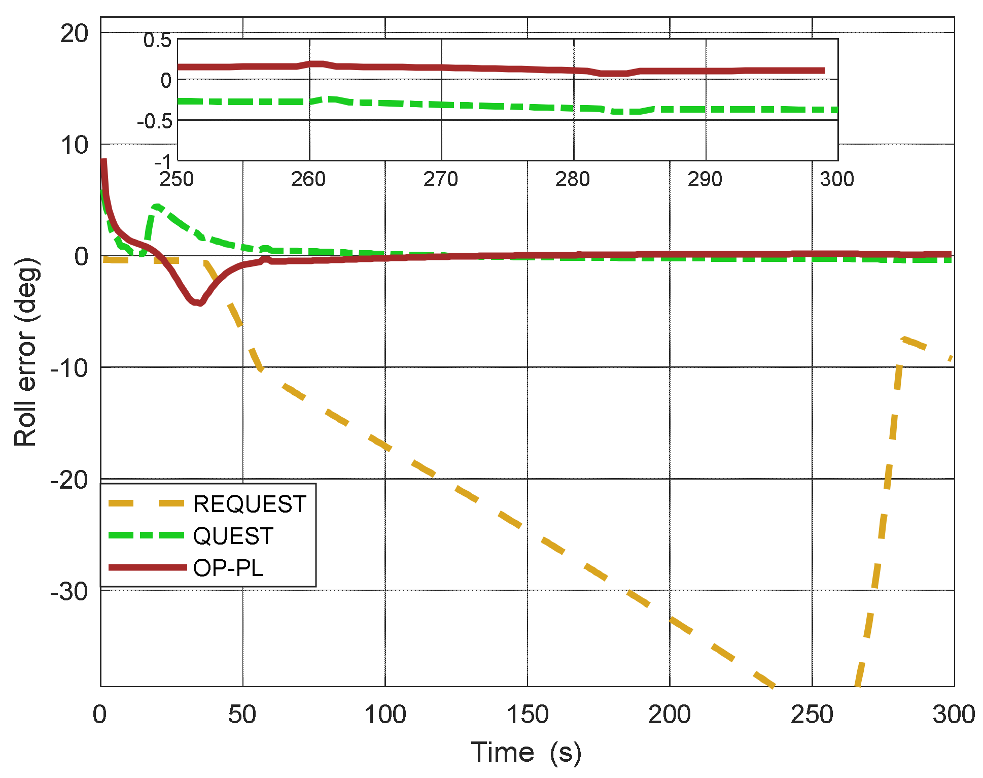 Applsci 12 07113 g009 550