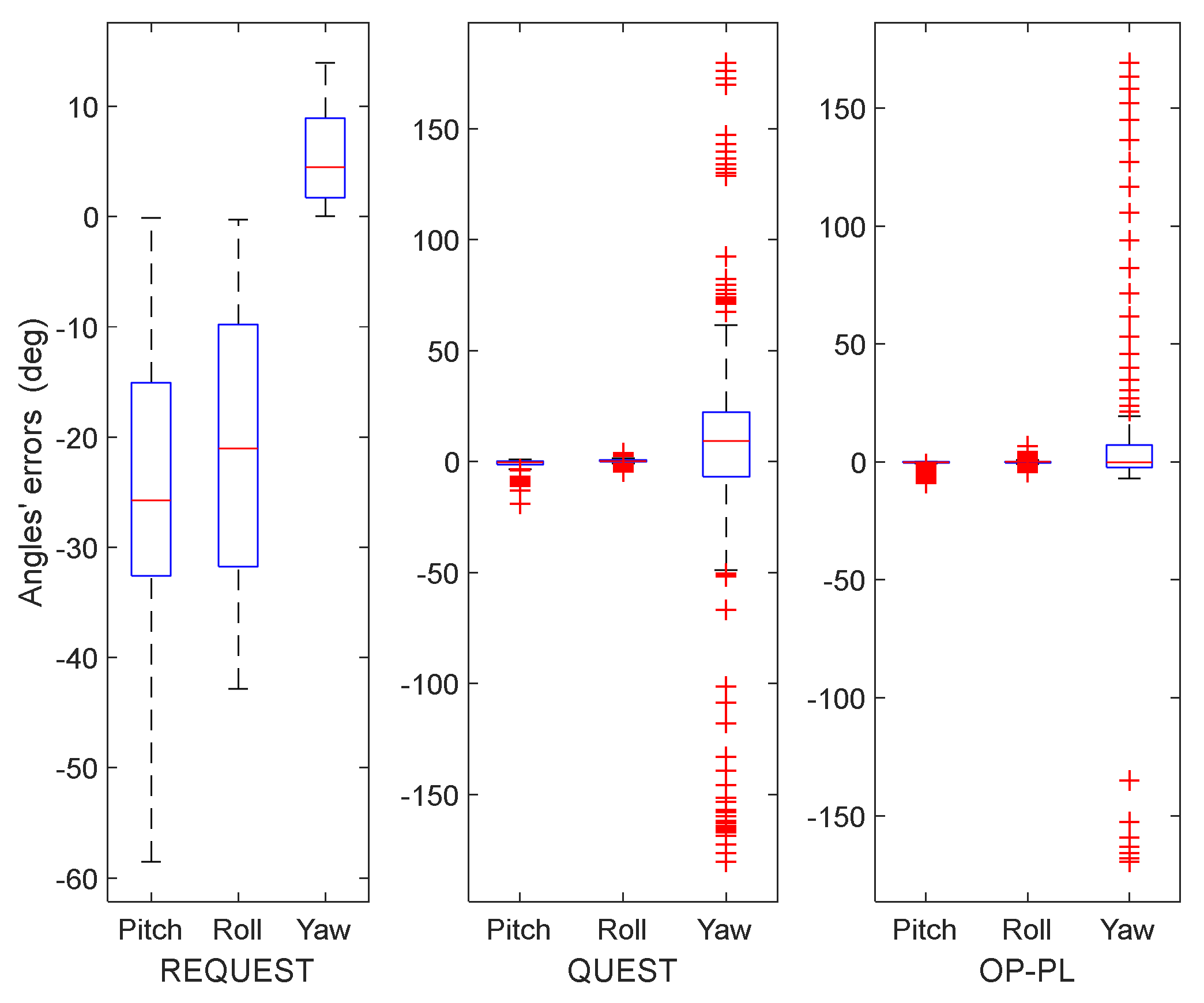 Applsci 12 07113 g011 550