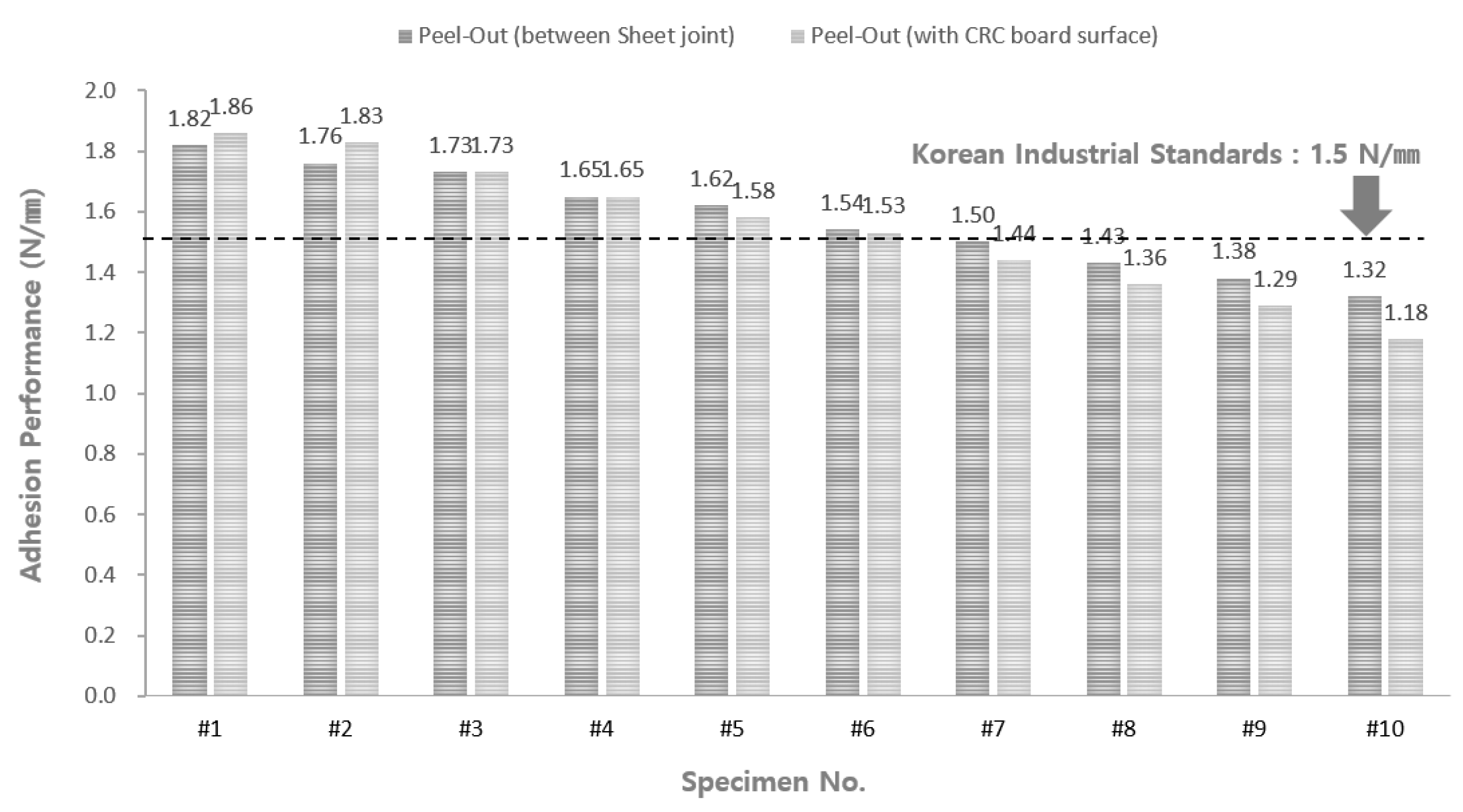 Applsci 12 07115 g001