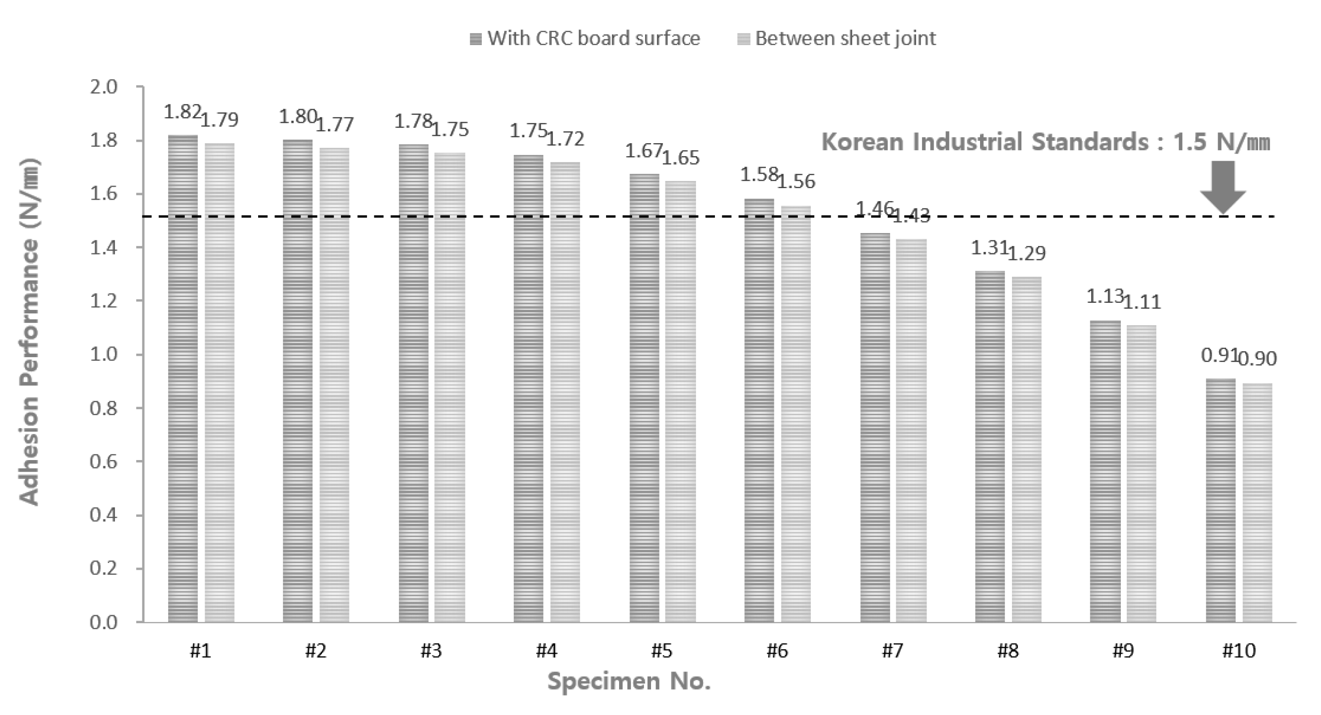 Applsci 12 07115 g011