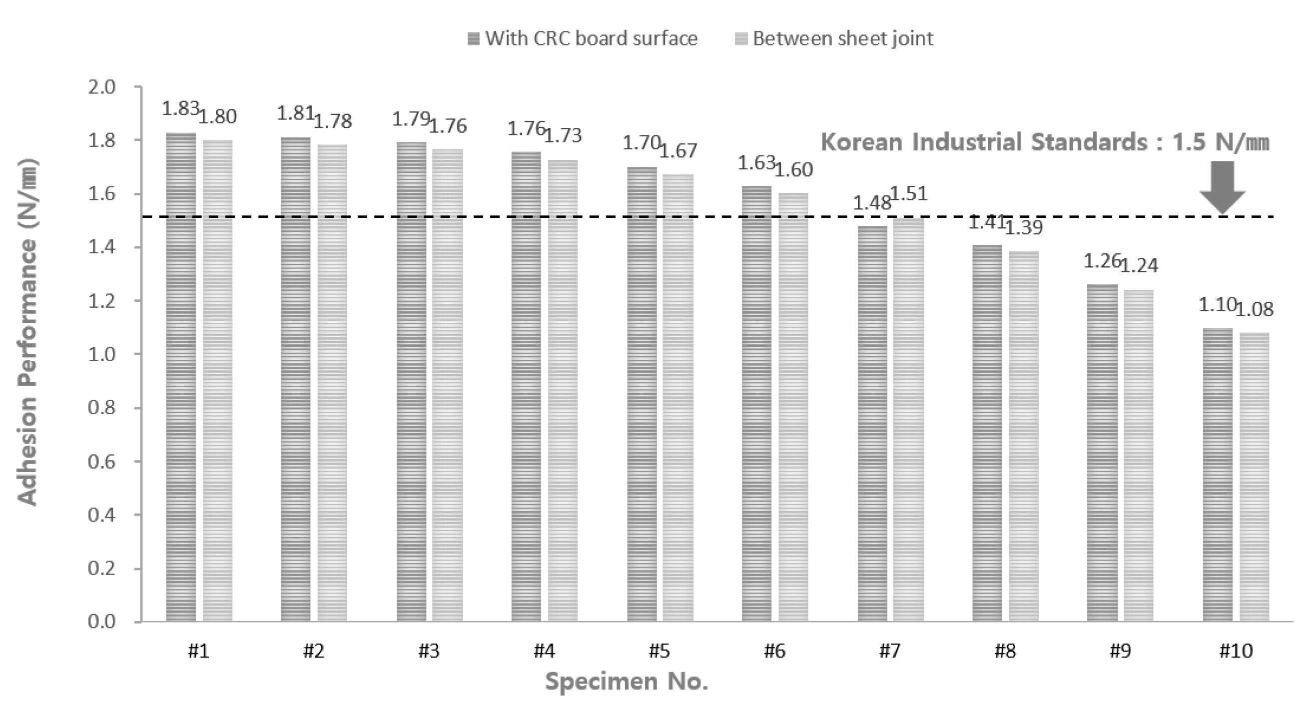 Applsci 12 07115 g012