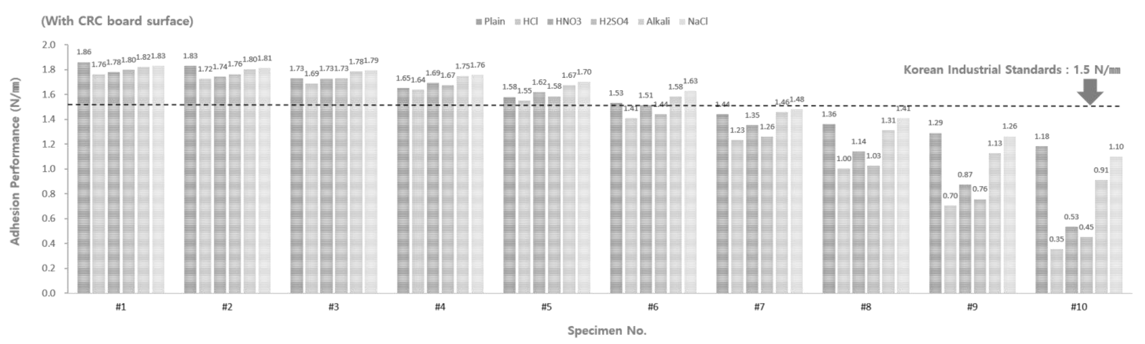 Applsci 12 07115 g013