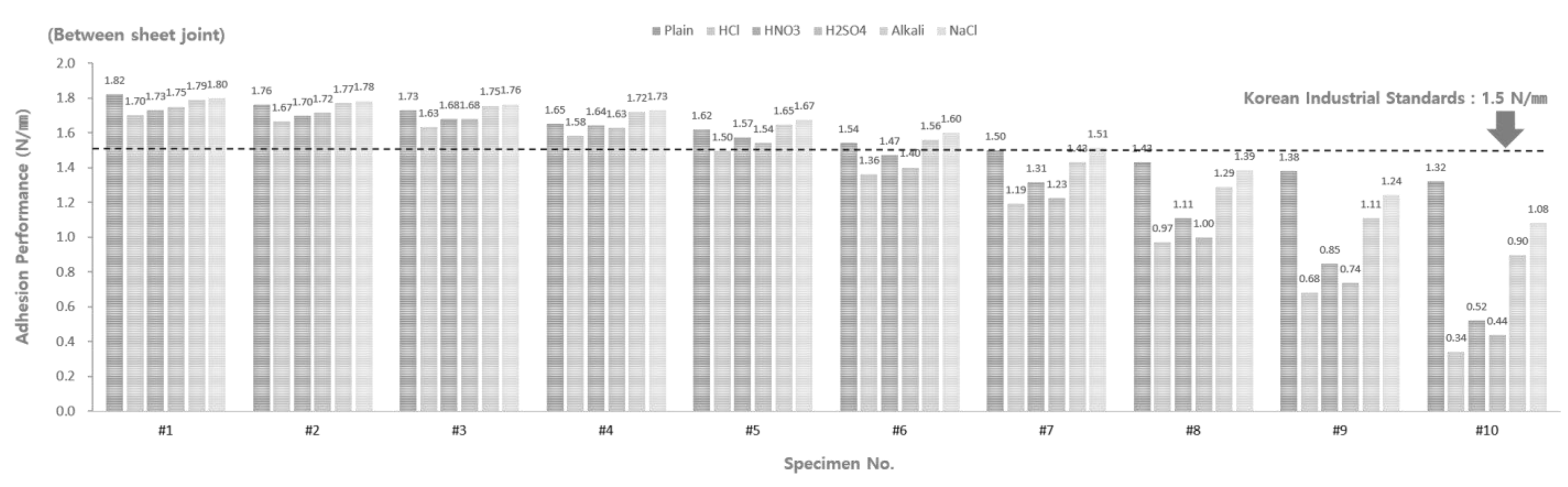 Applsci 12 07115 g014