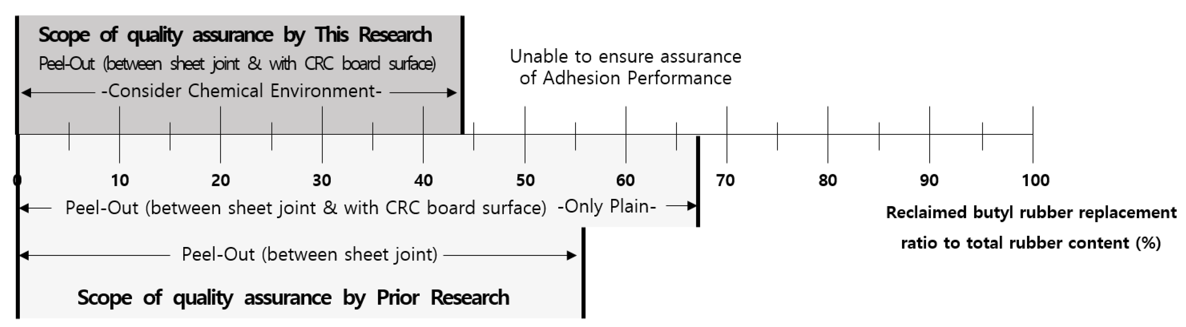 Applsci 12 07115 g015